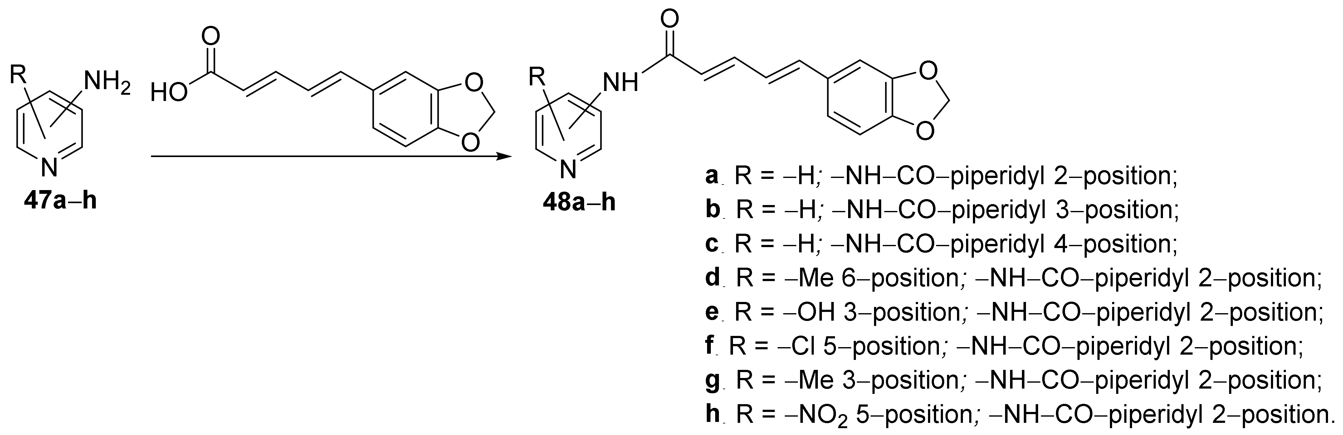 Pharmaceutics 14 02026 sch012