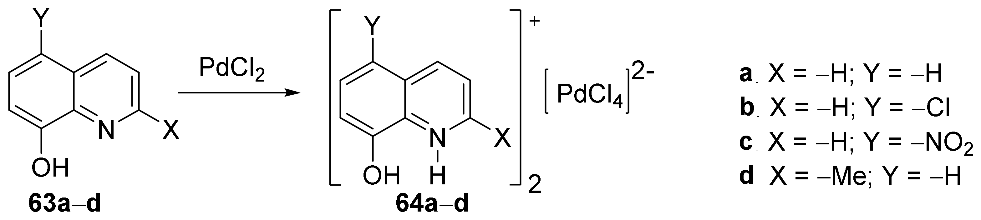 Pharmaceutics 14 02026 sch015