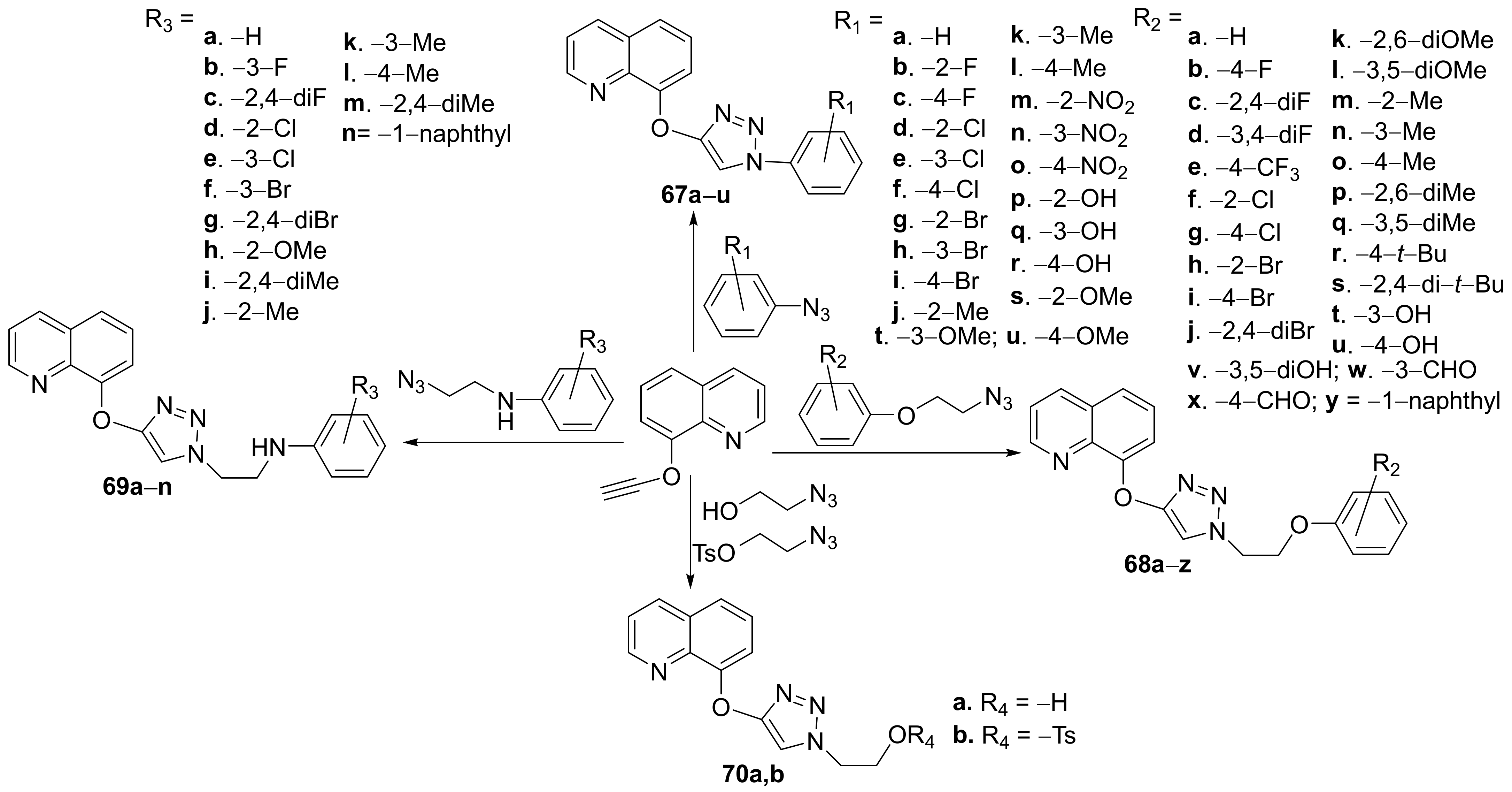 Pharmaceutics 14 02026 sch017