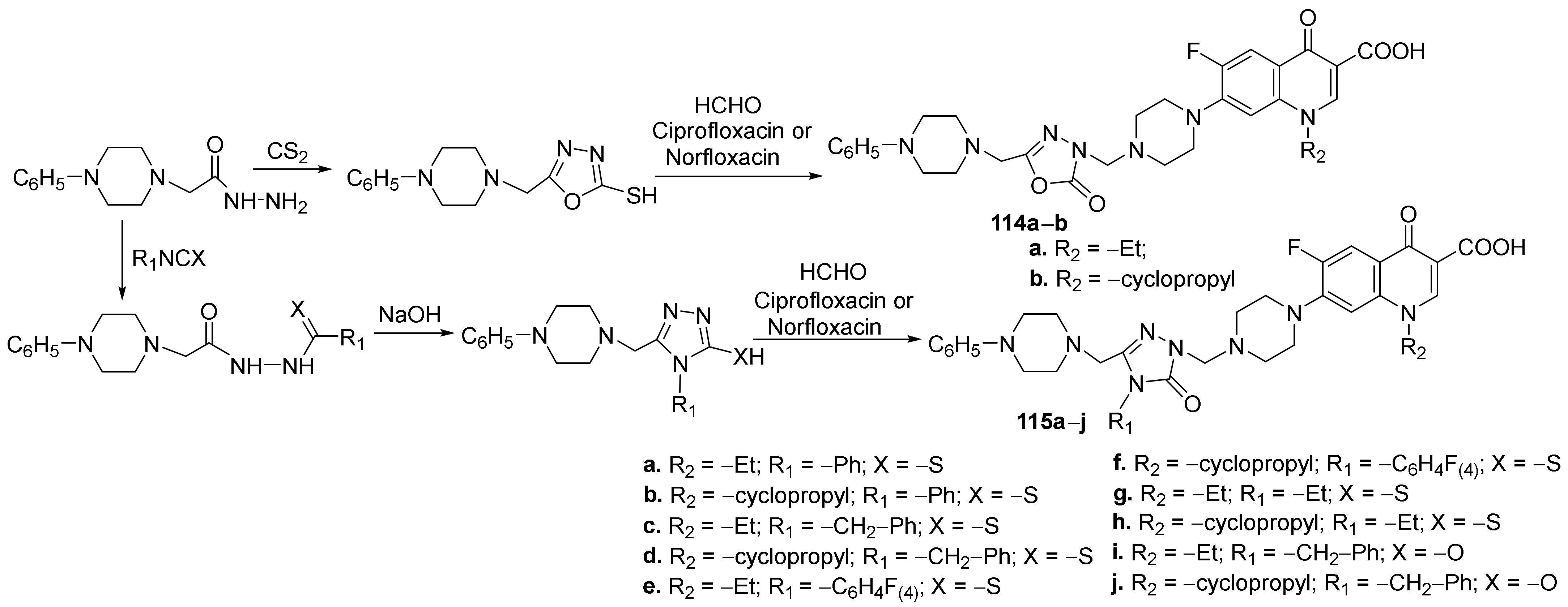 Pharmaceutics 14 02026 sch035