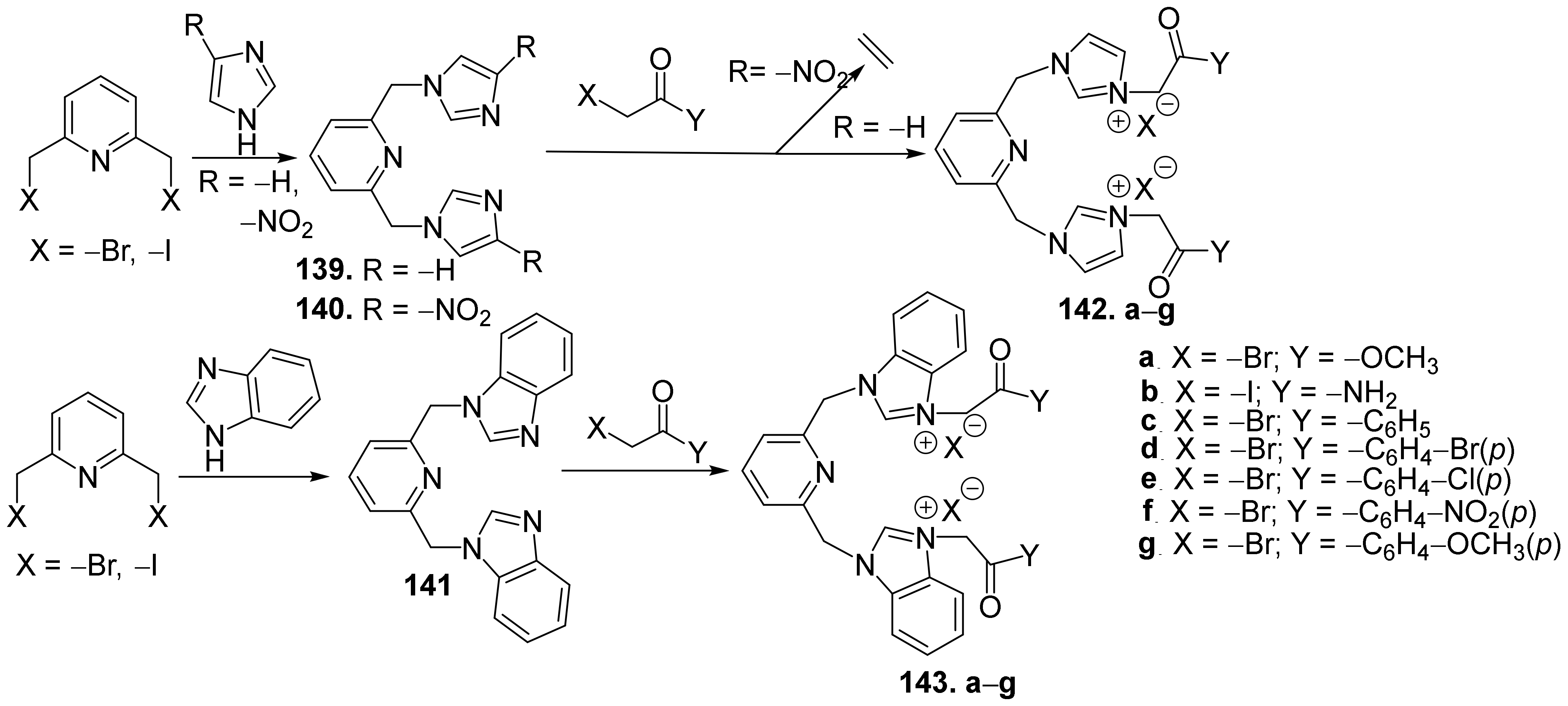 Pharmaceutics 14 02026 sch045