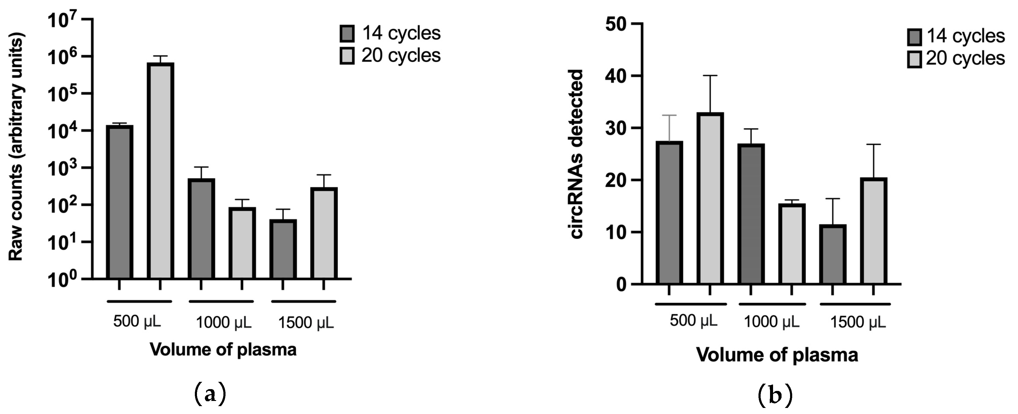 Pharmaceutics 14 02034 g002