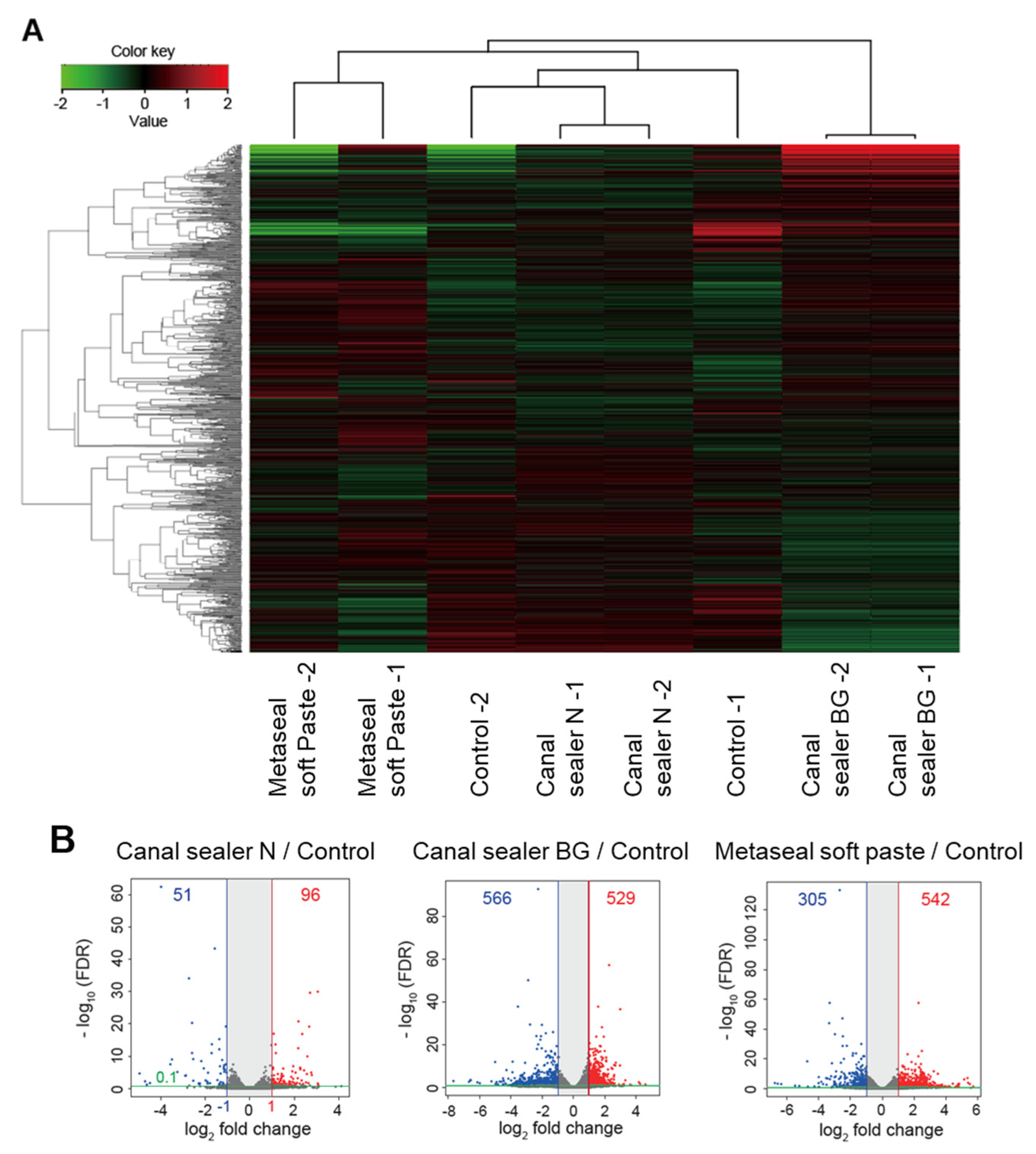 Pharmaceutics 14 02038 g005