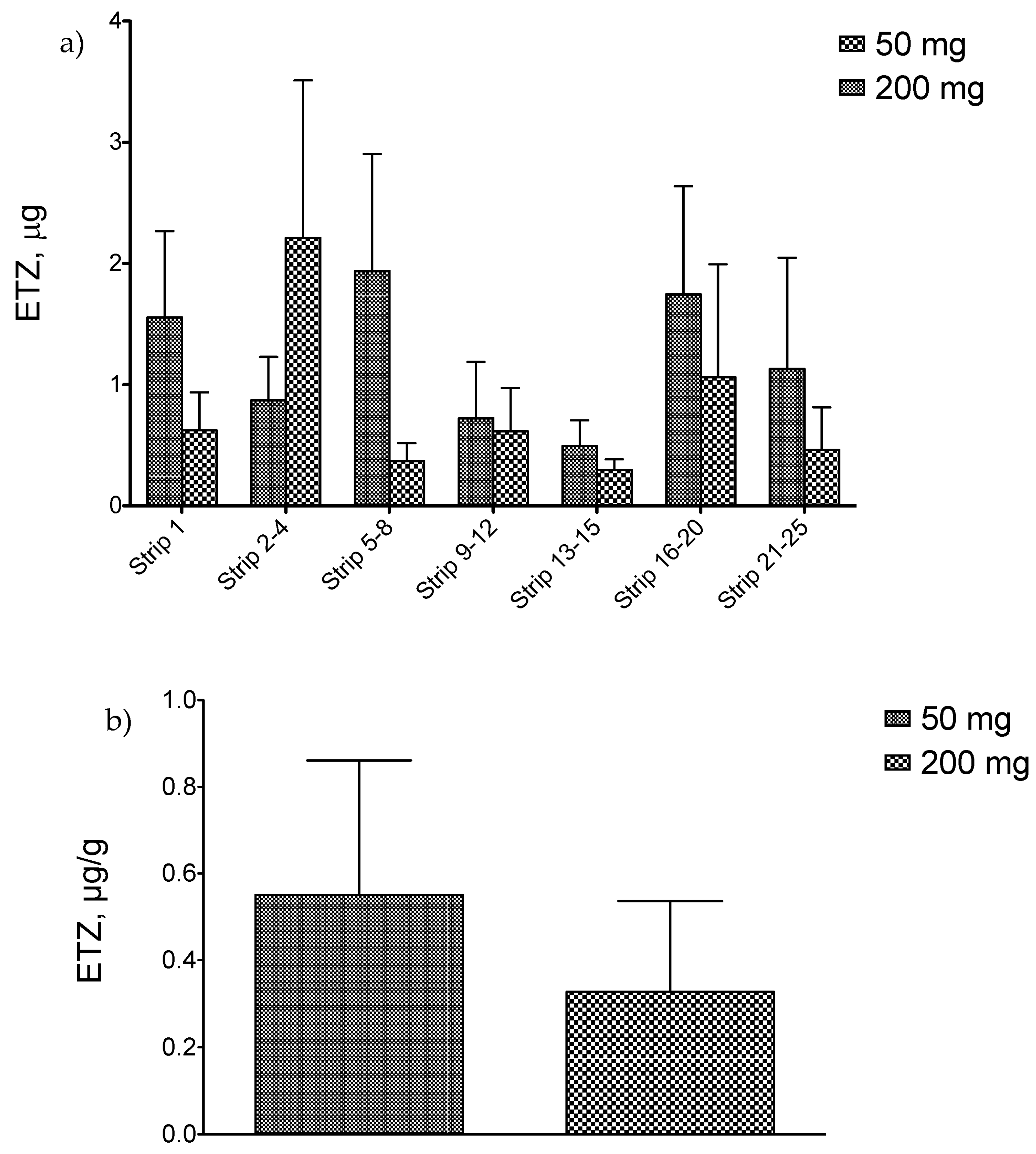 Pharmaceutics 14 02041 g009
