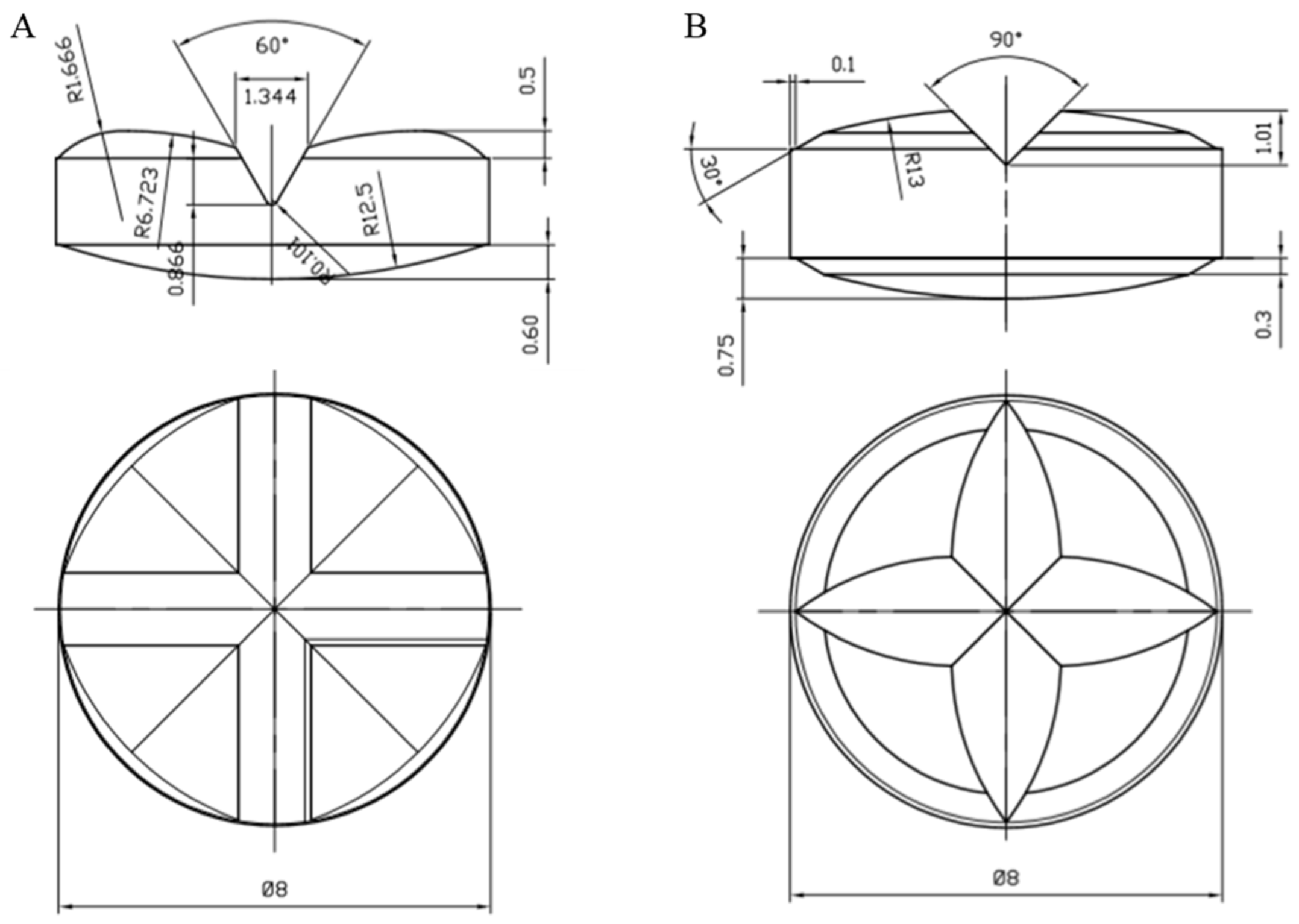 Pharmaceutics 14 02054 g002