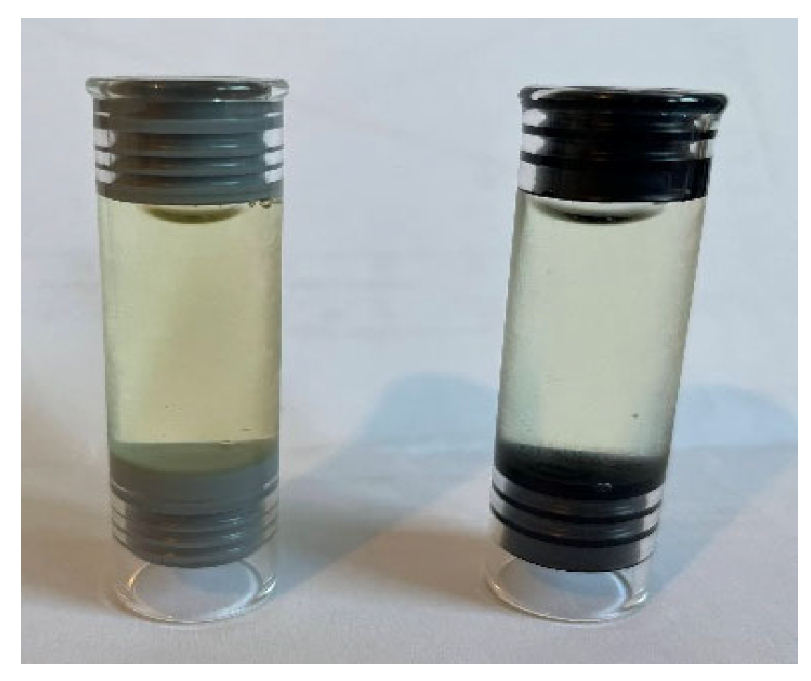 Pharmaceutics 14 02061 g001