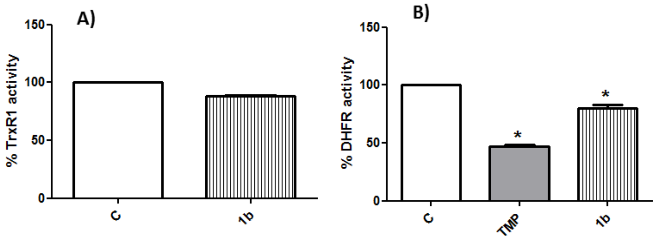 Pharmaceutics 14 02064 g002
