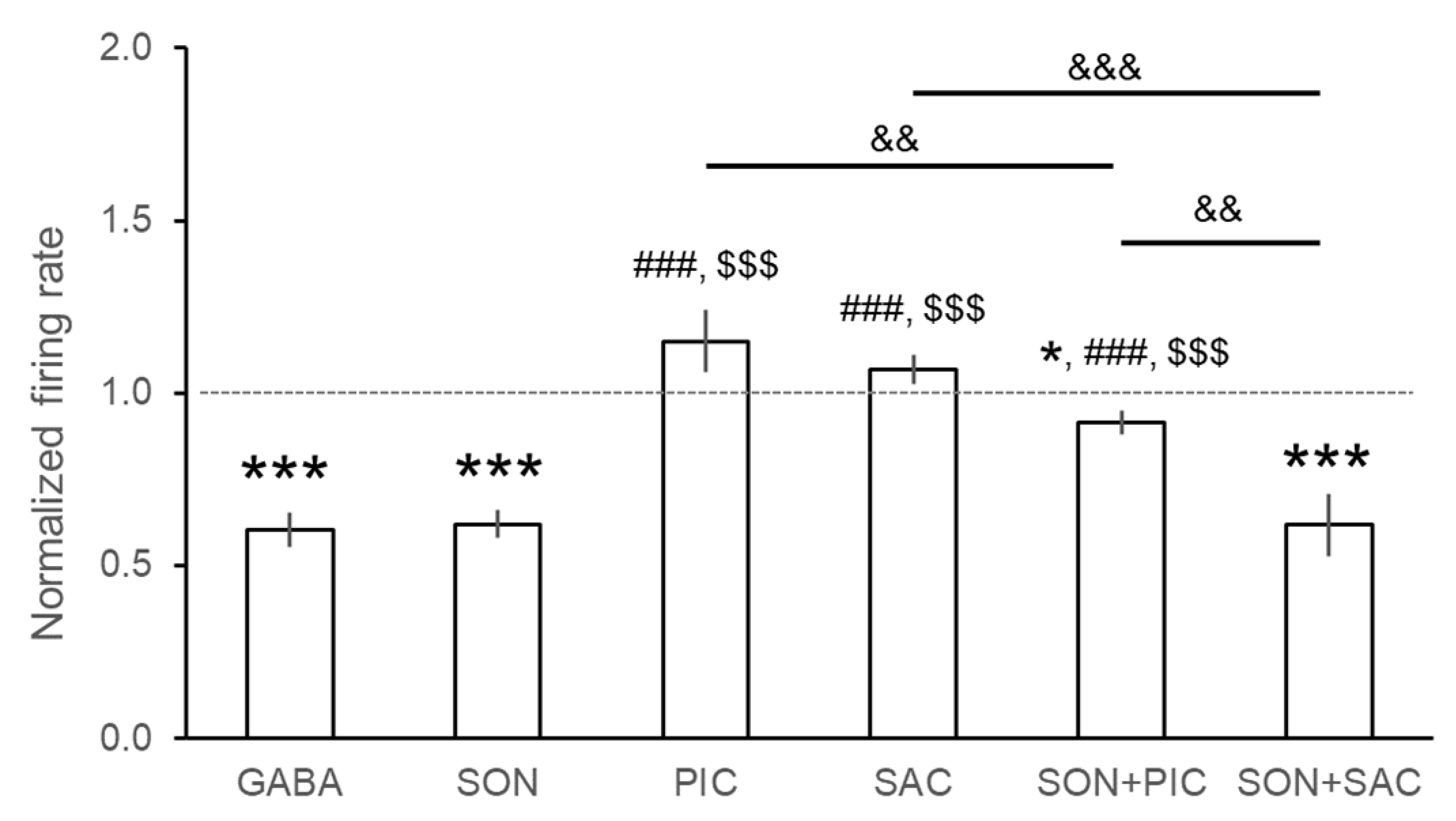Pharmaceutics 14 02067 g002