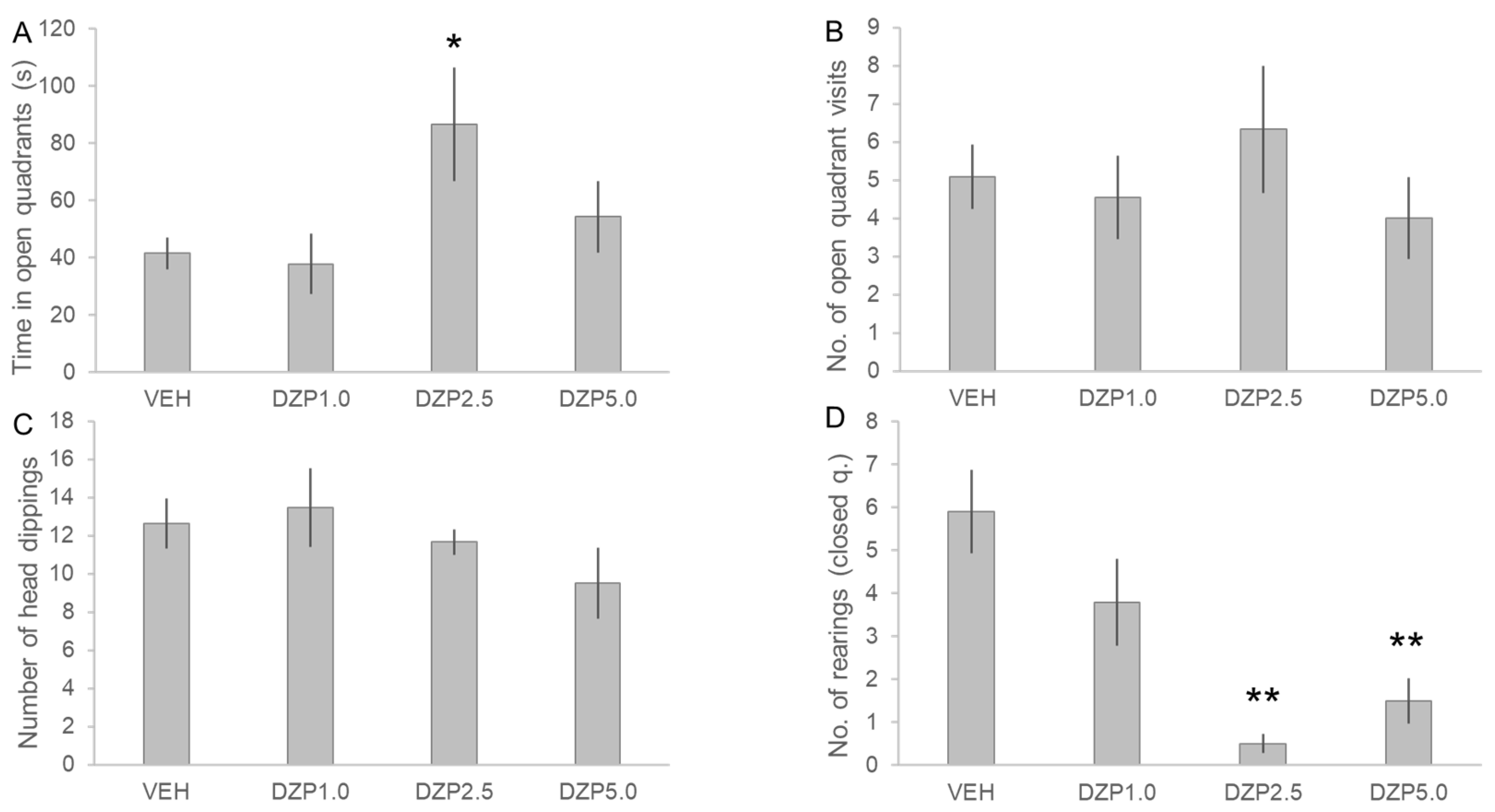 Pharmaceutics 14 02067 g003