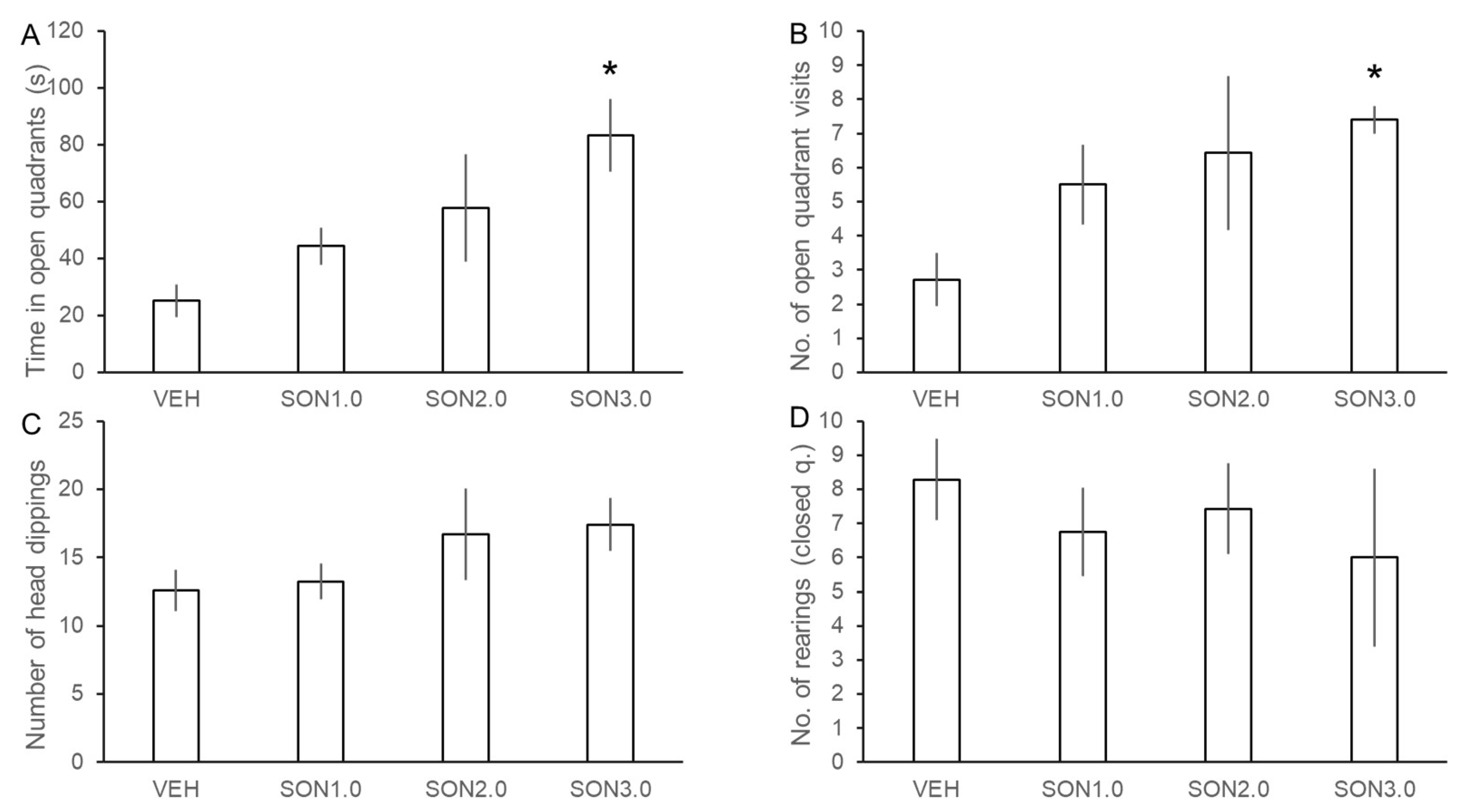 Pharmaceutics 14 02067 g004