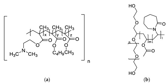 Pharmaceutics 14 02091 g010 550