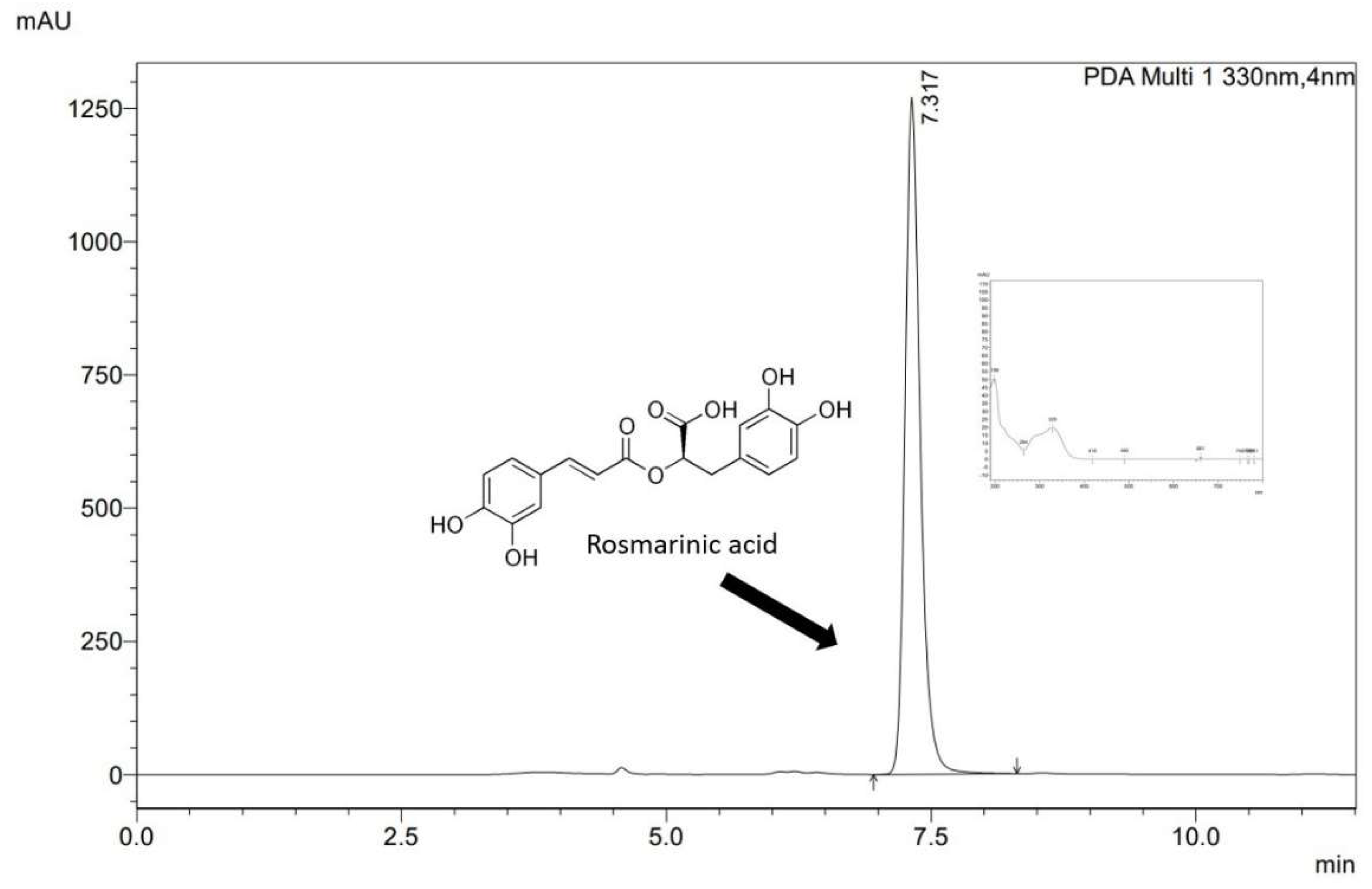 Pharmaceutics 14 02098 g001