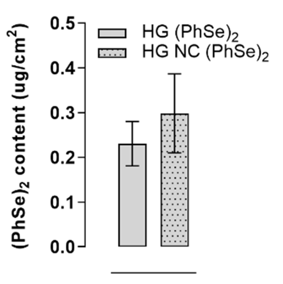 Pharmaceutics 14 02112 g004 Pharmaceutics 14 02112 g004