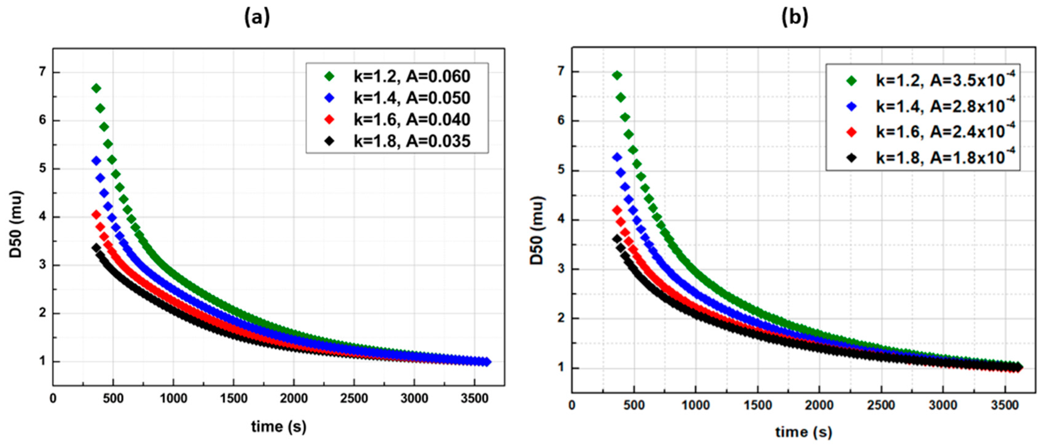 Pharmaceutics 14 02113 g009