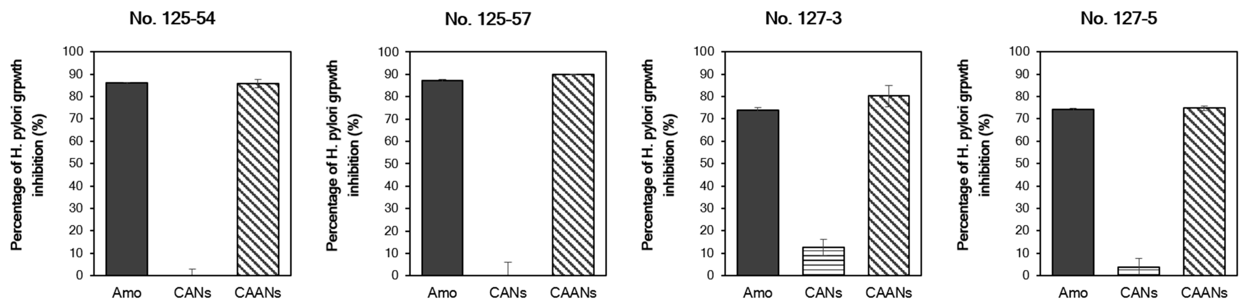 Pharmaceutics 14 02117 g004 Pharmaceutics 14 02117 g004