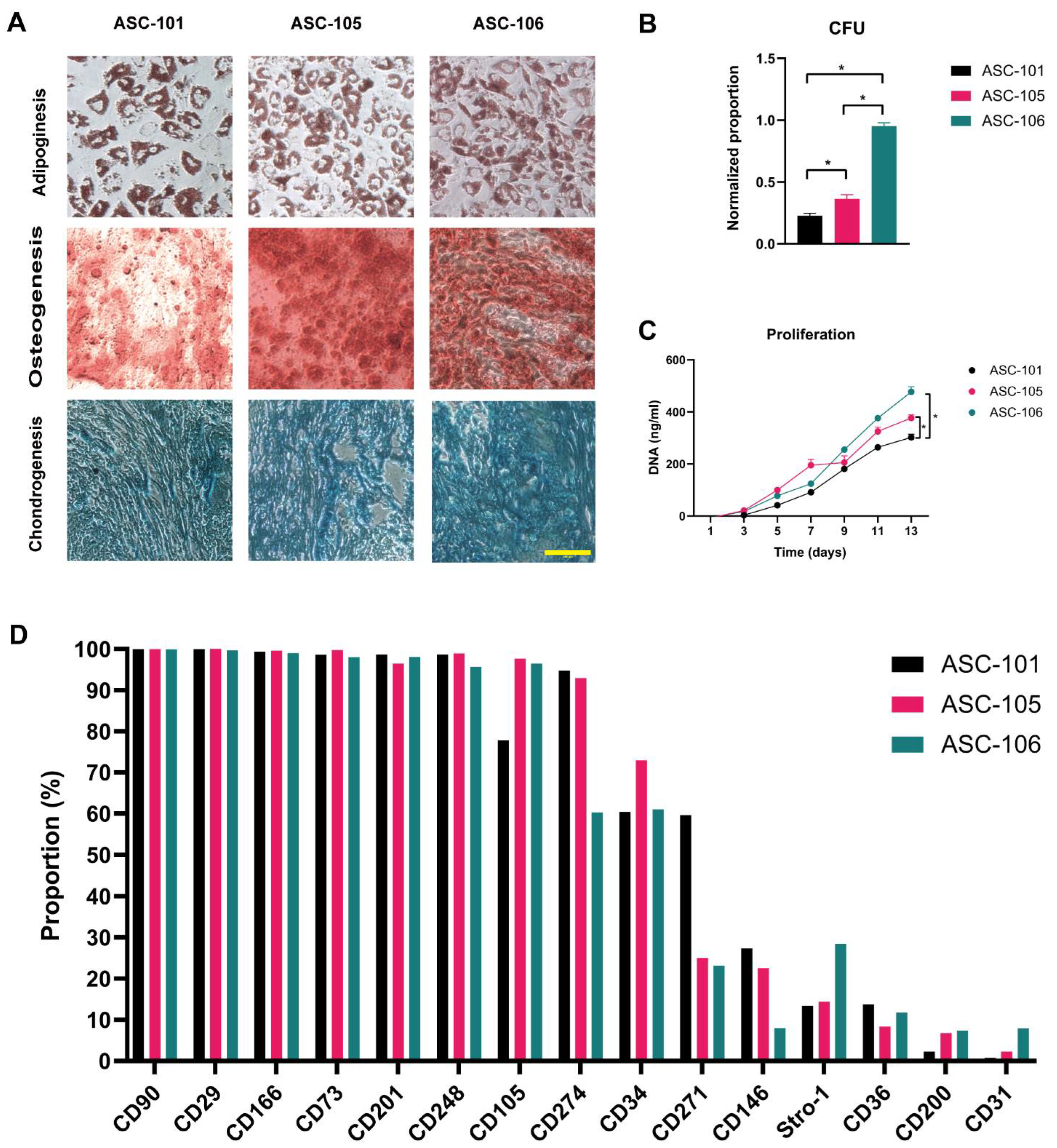 Pharmaceutics 14 02126 g002