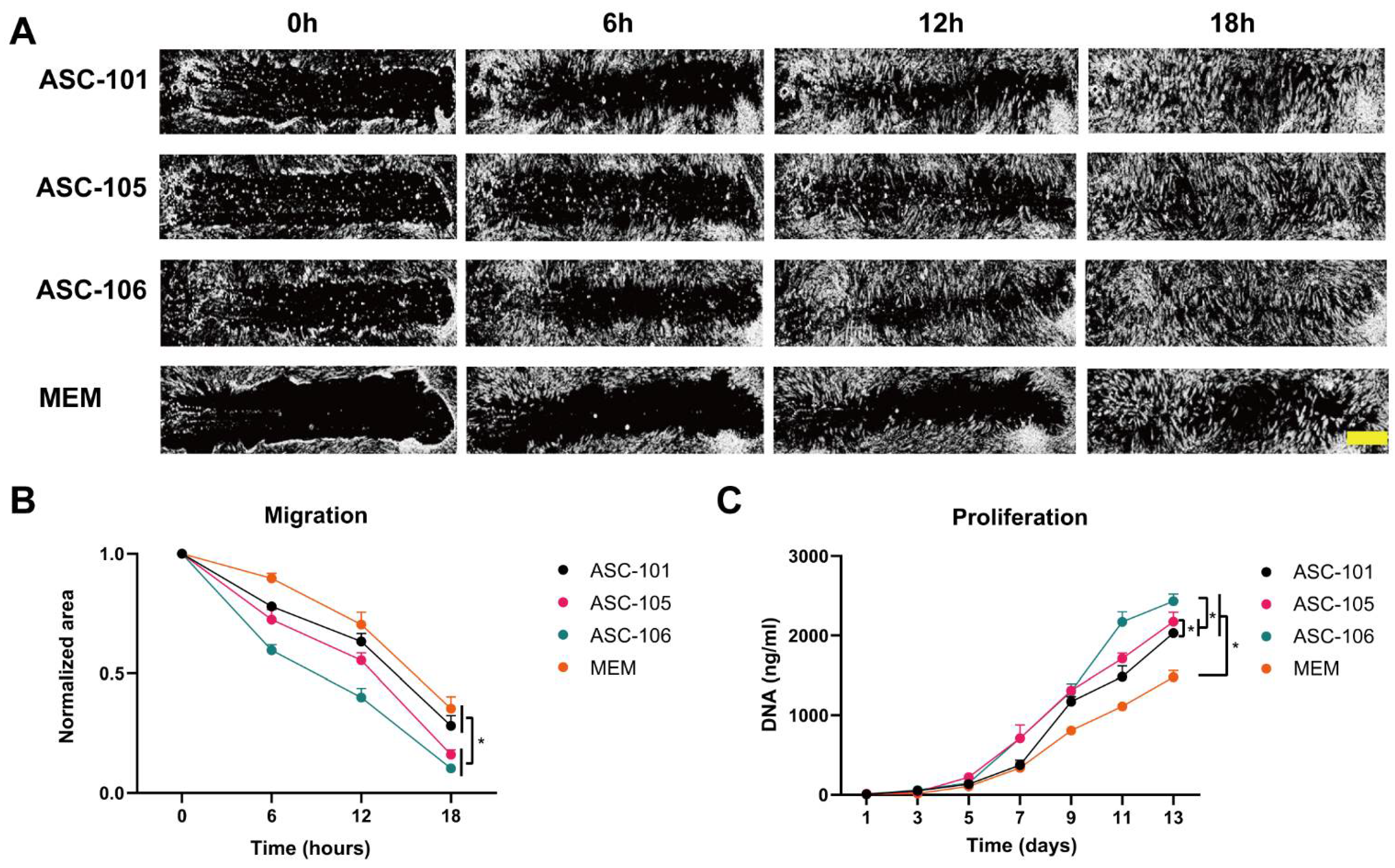 Pharmaceutics 14 02126 g003