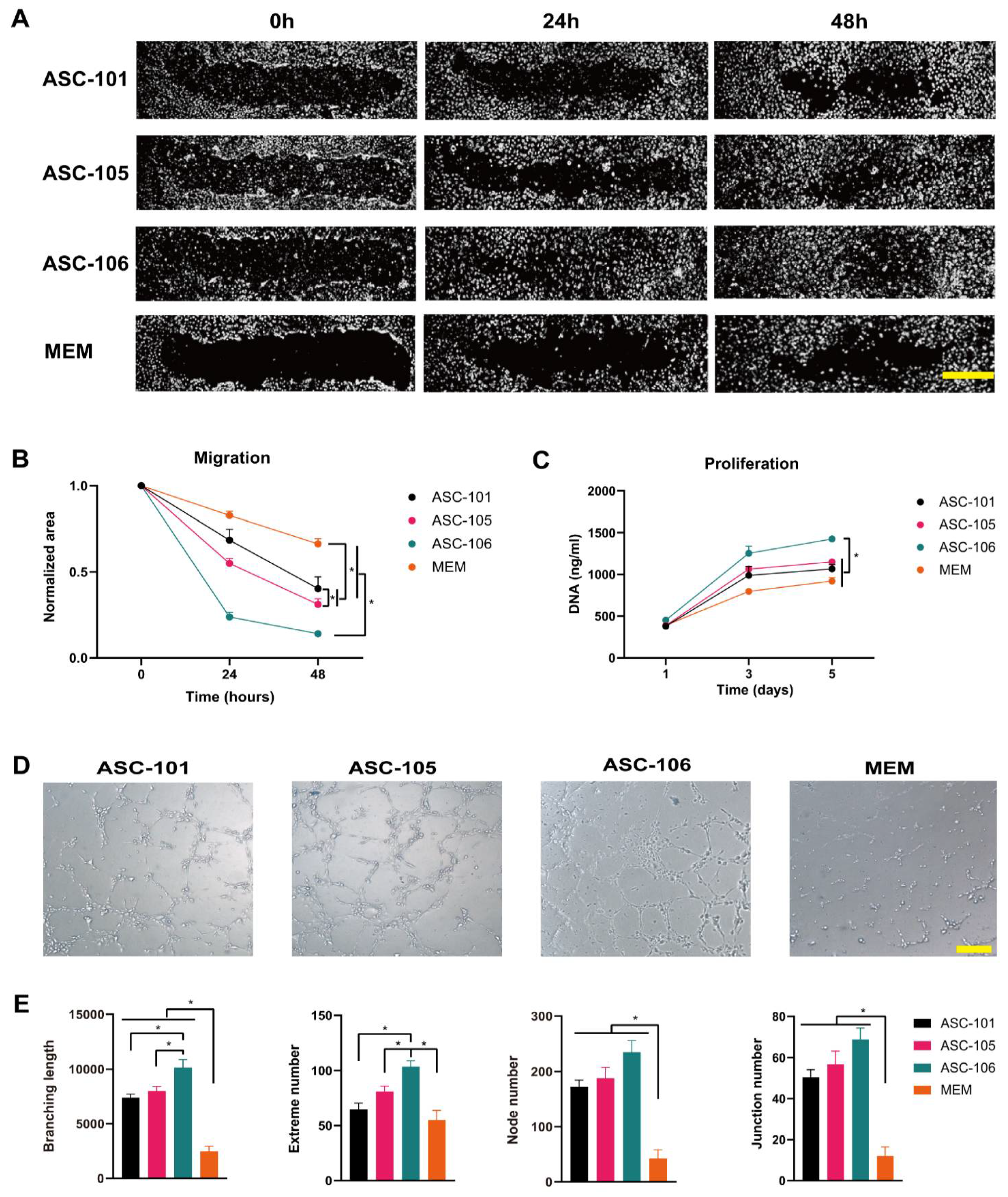 Pharmaceutics 14 02126 g004