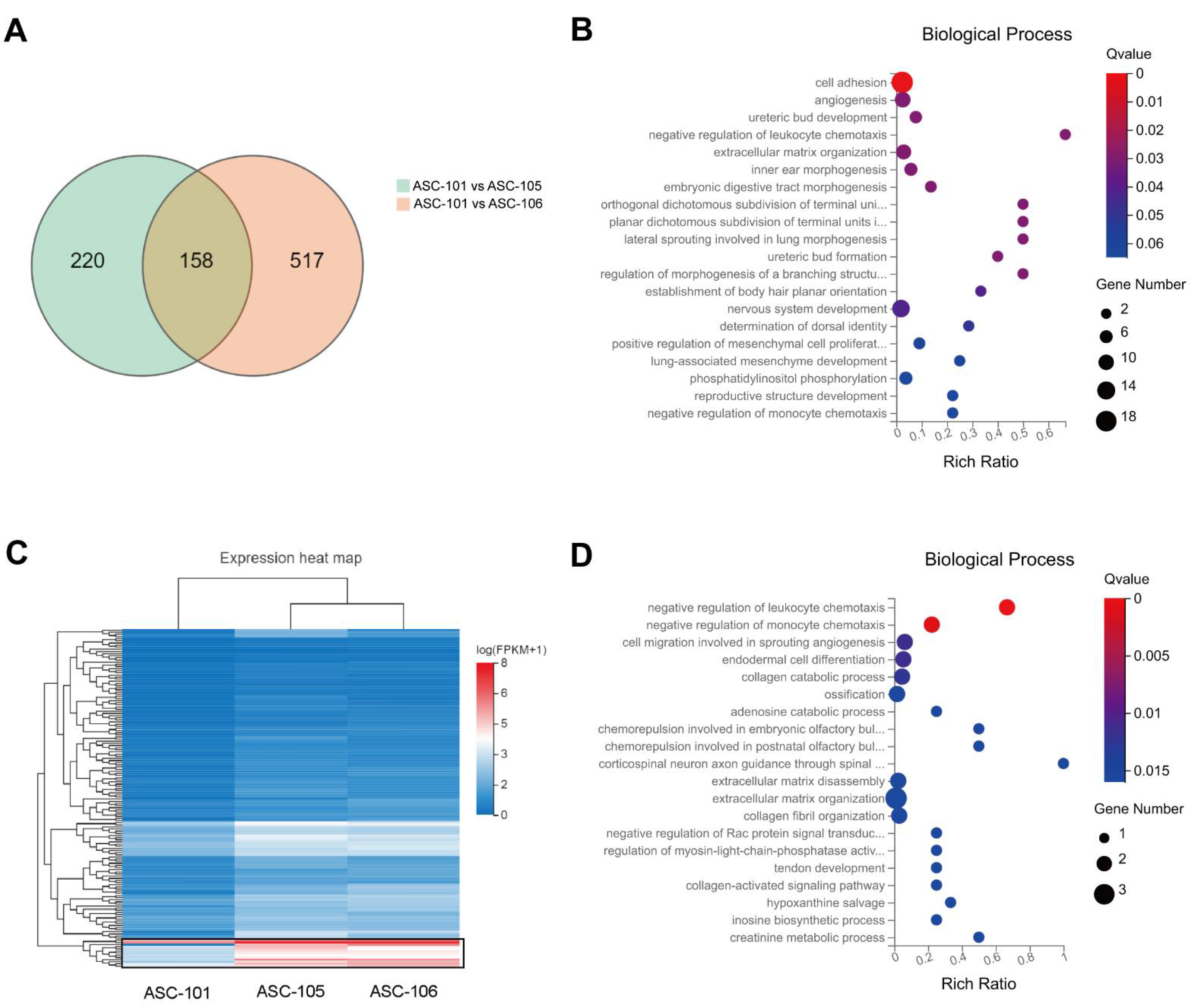 Pharmaceutics 14 02126 g005