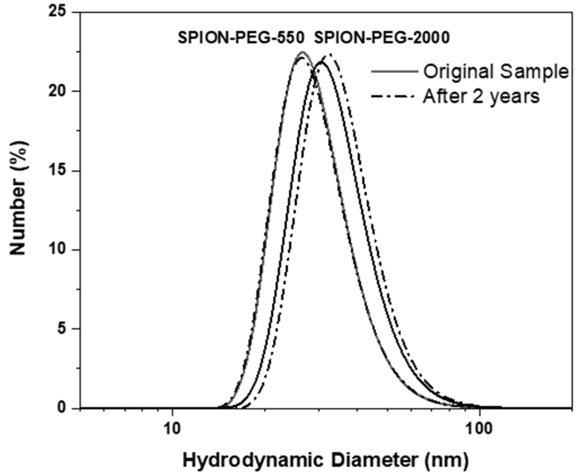 Pharmaceutics 14 02134 g001