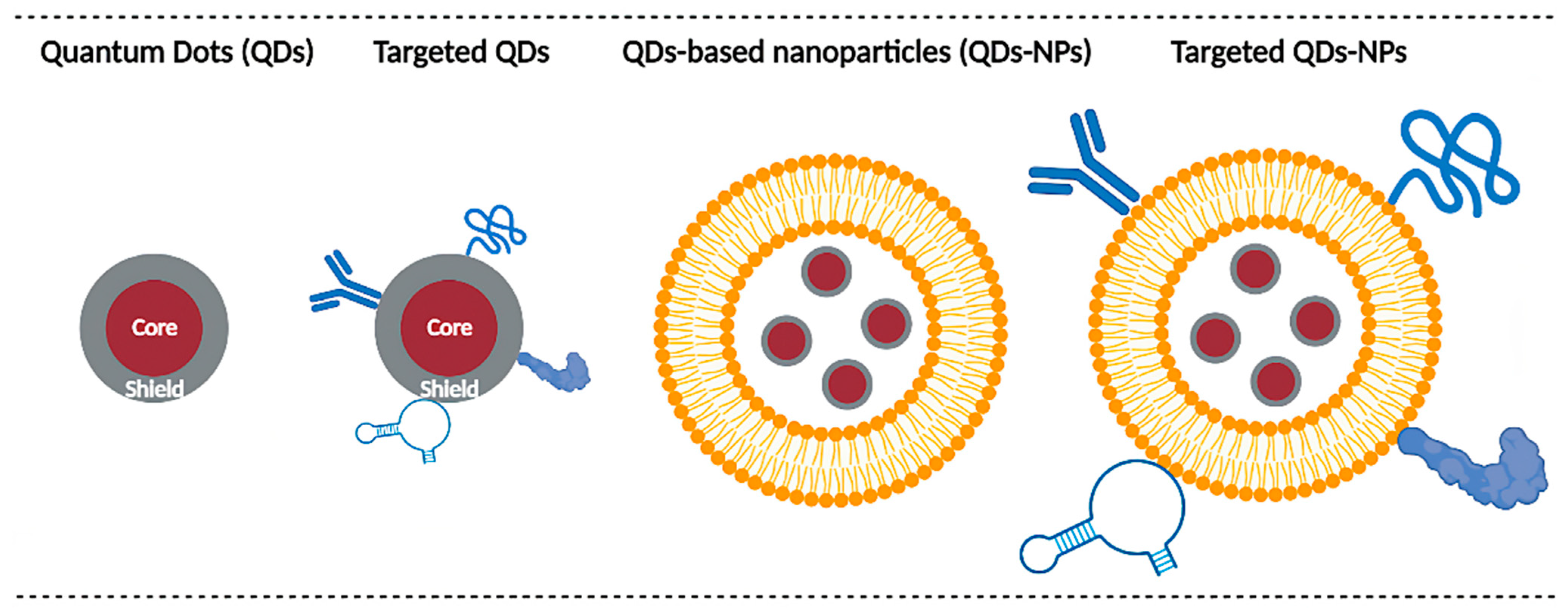 Pharmaceutics 14 02136 g001