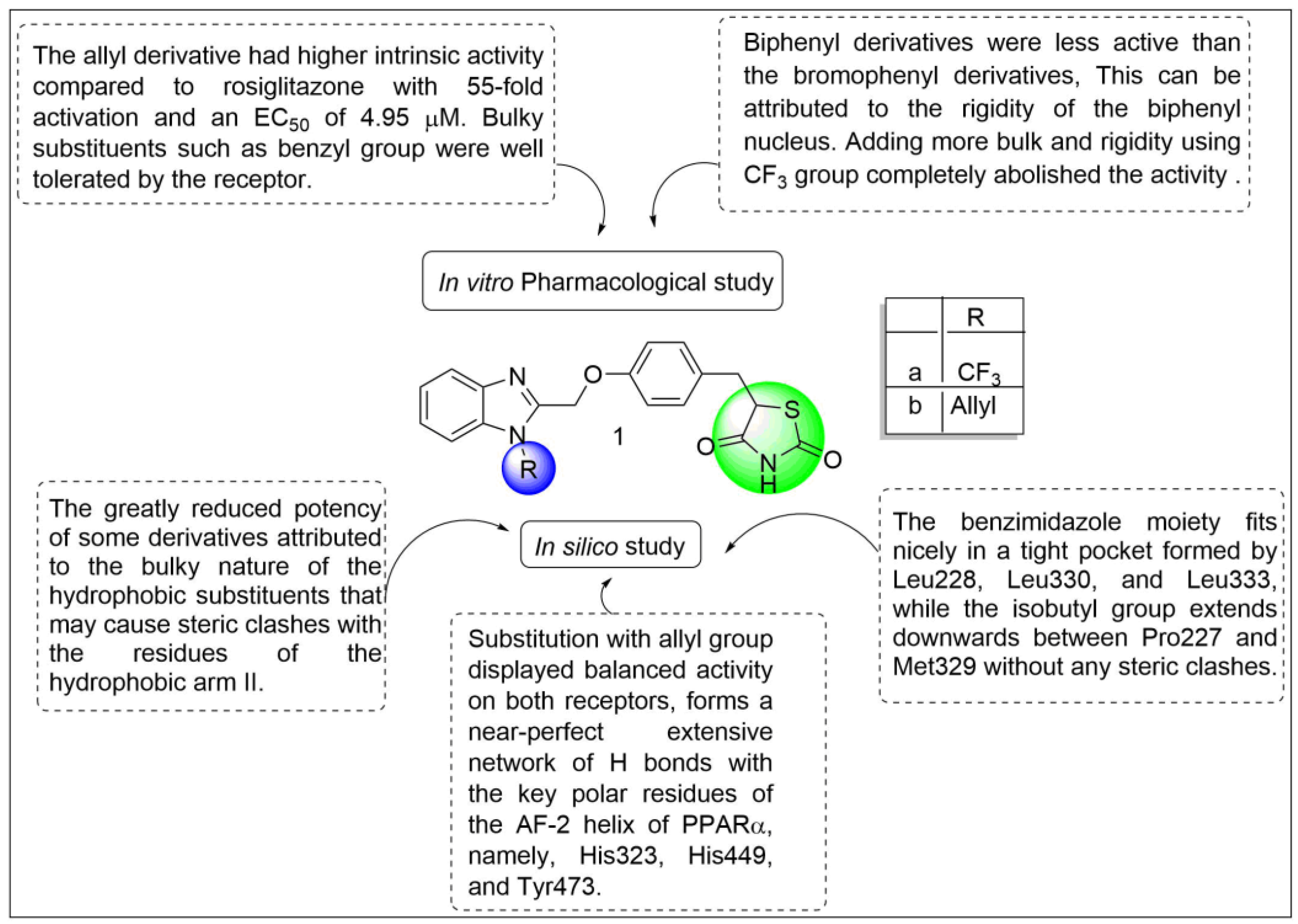 Pharmaceutics 14 02139 g006