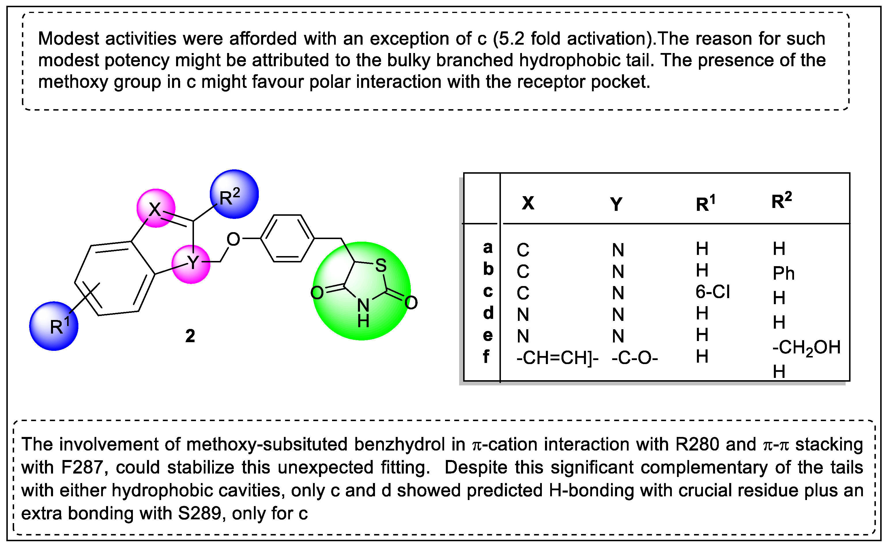 Pharmaceutics 14 02139 g007