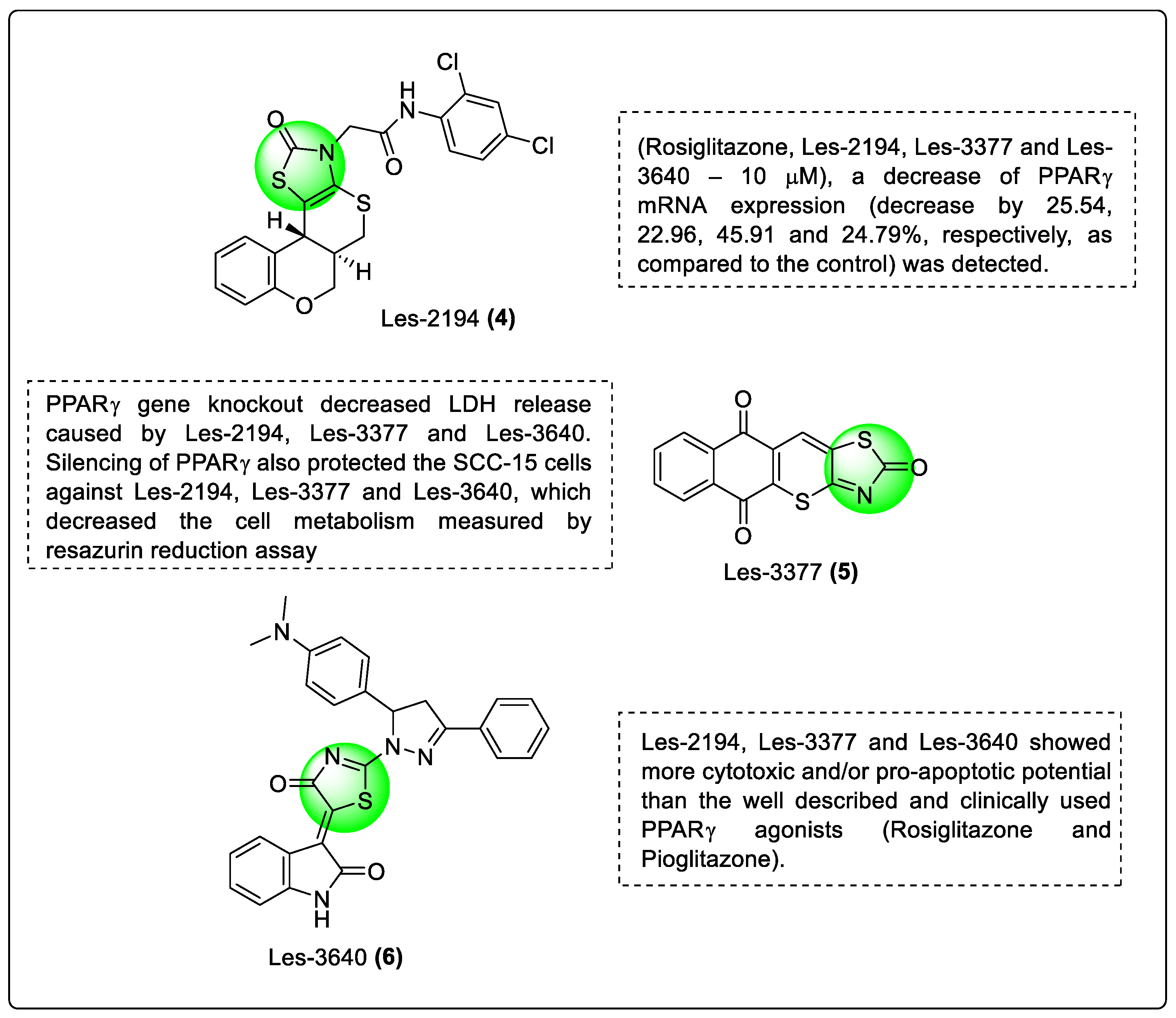 Pharmaceutics 14 02139 g009