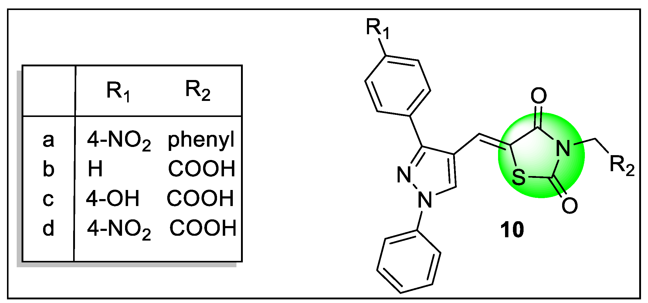 Pharmaceutics 14 02139 g012