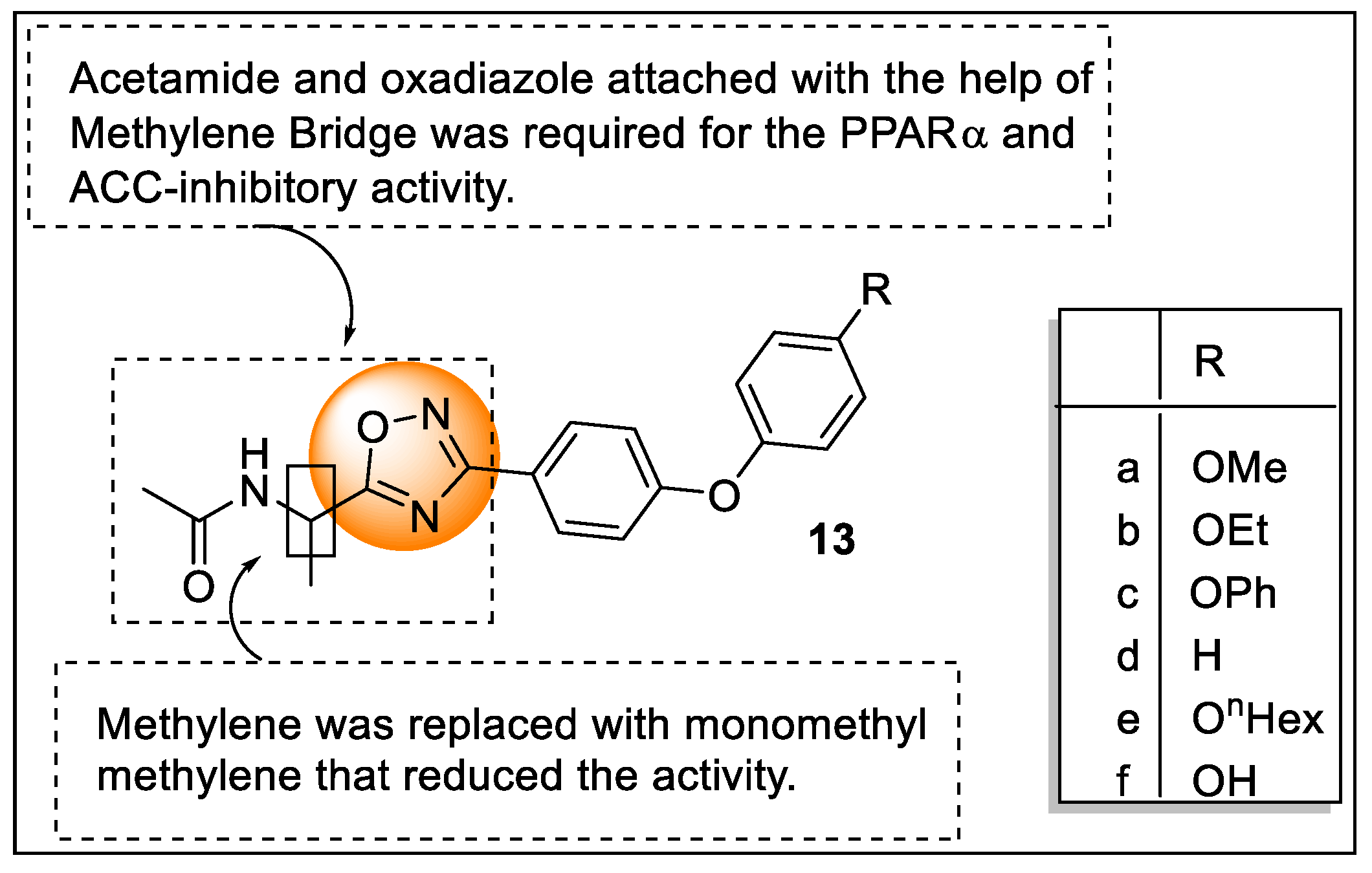 Pharmaceutics 14 02139 g016