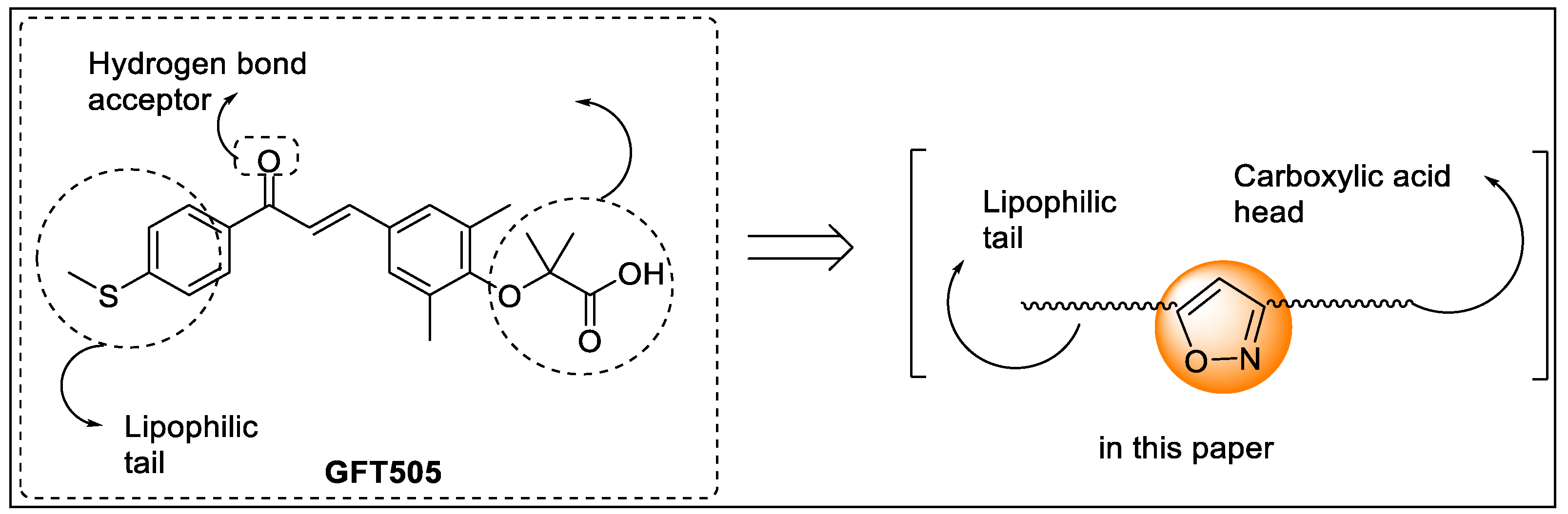Pharmaceutics 14 02139 g018