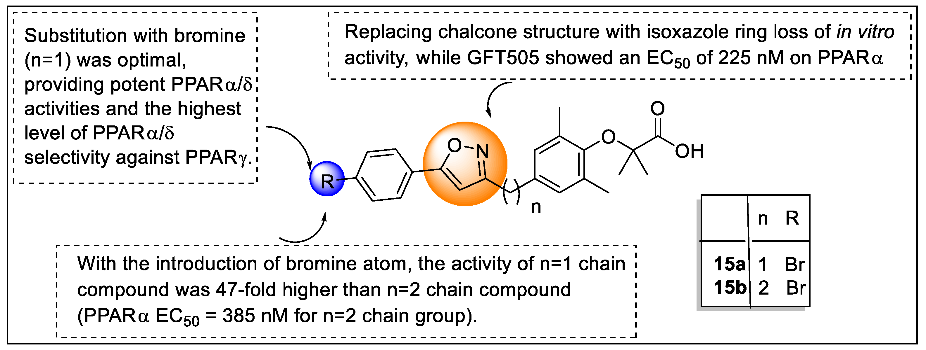 Pharmaceutics 14 02139 g019