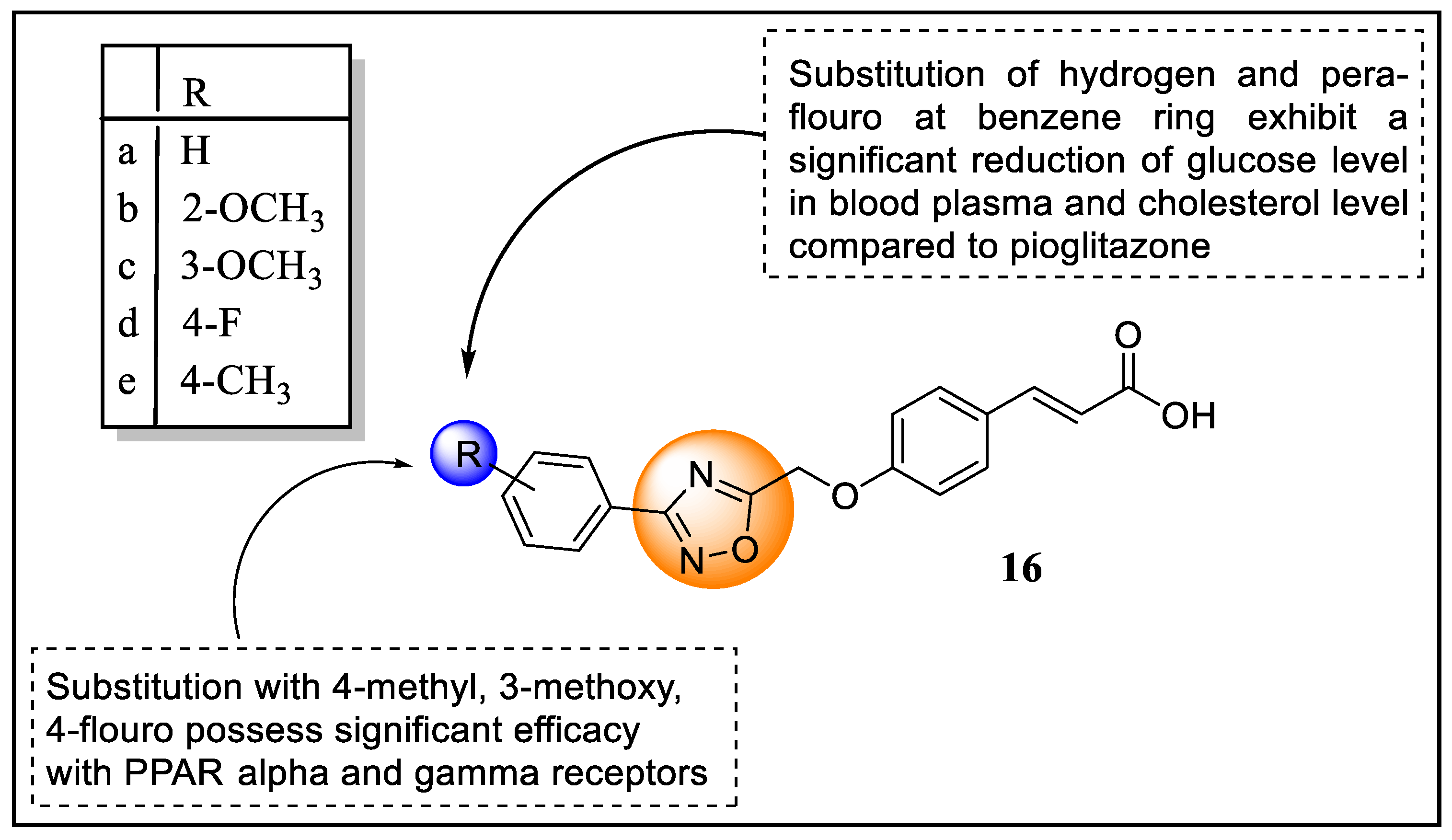 Pharmaceutics 14 02139 g020