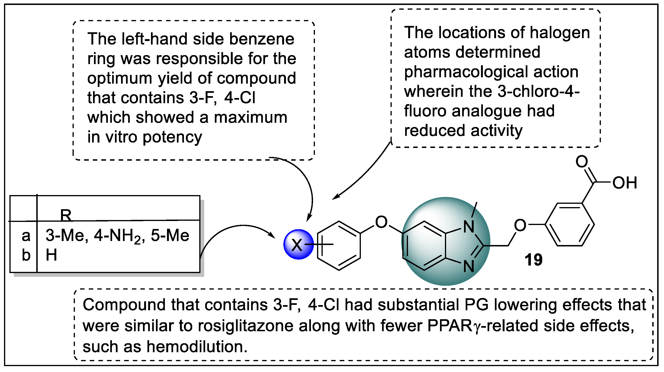 Pharmaceutics 14 02139 g022