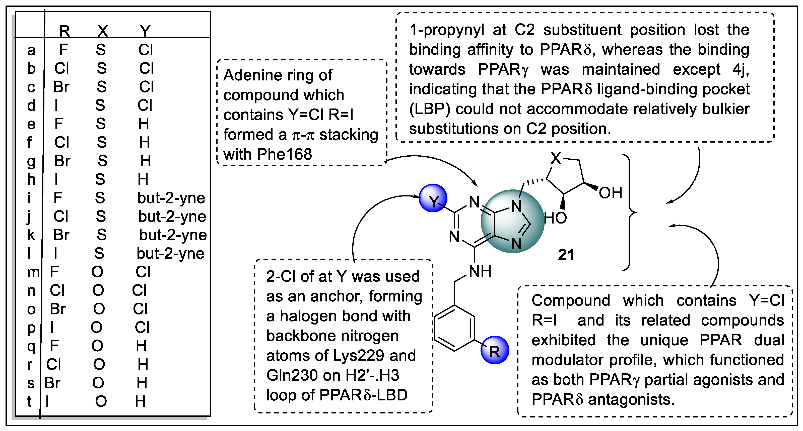 Pharmaceutics 14 02139 g024