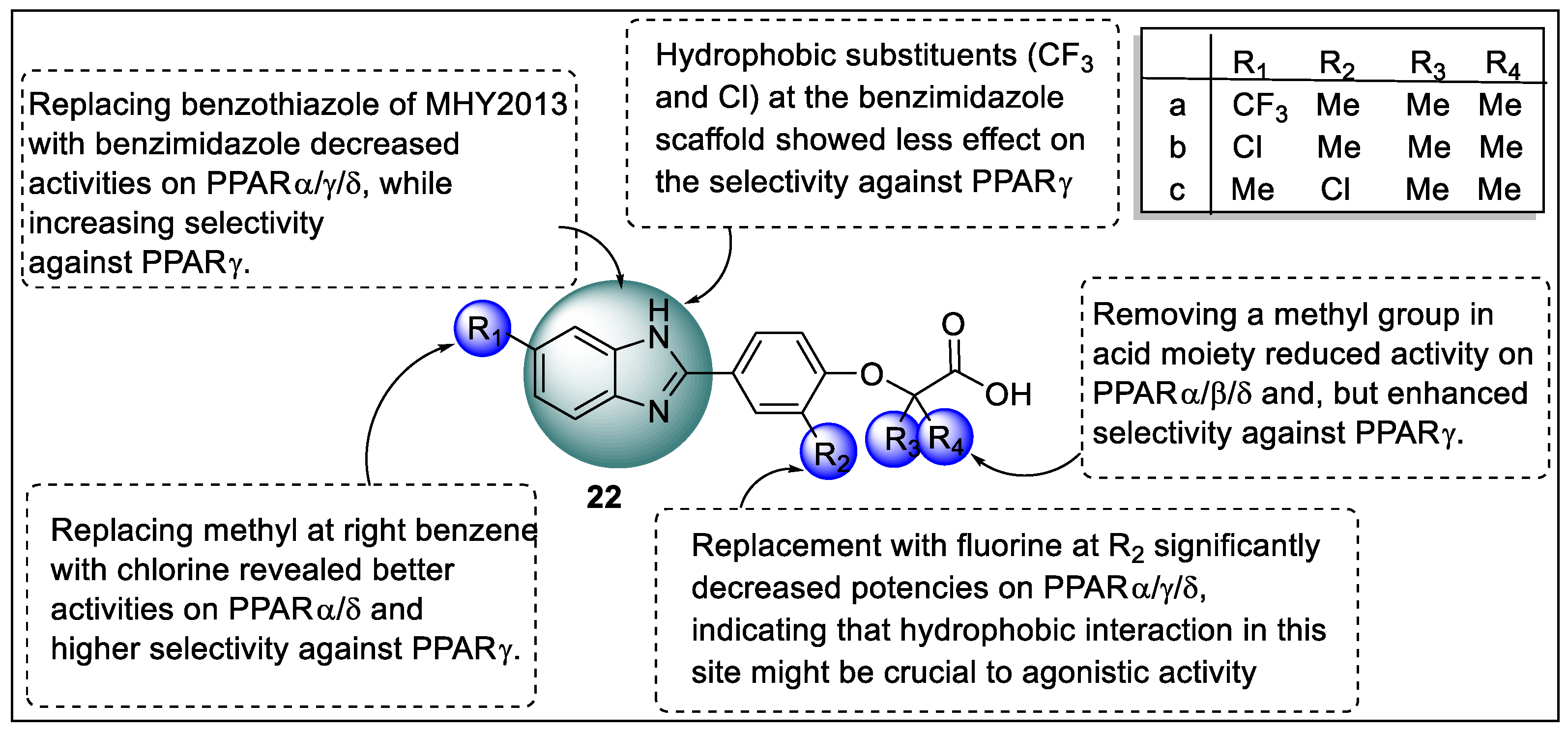 Pharmaceutics 14 02139 g025