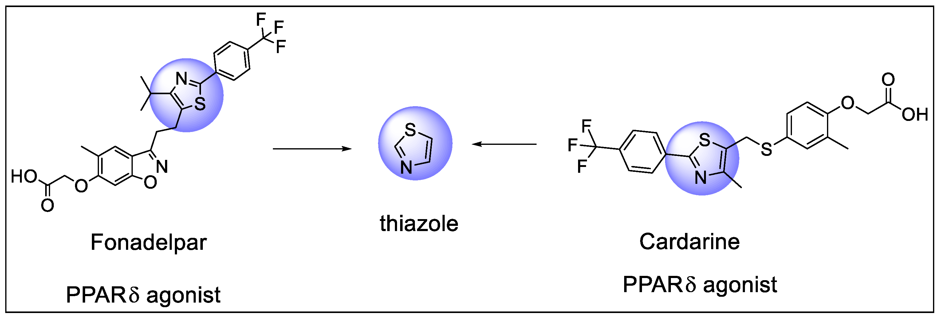 Pharmaceutics 14 02139 g028