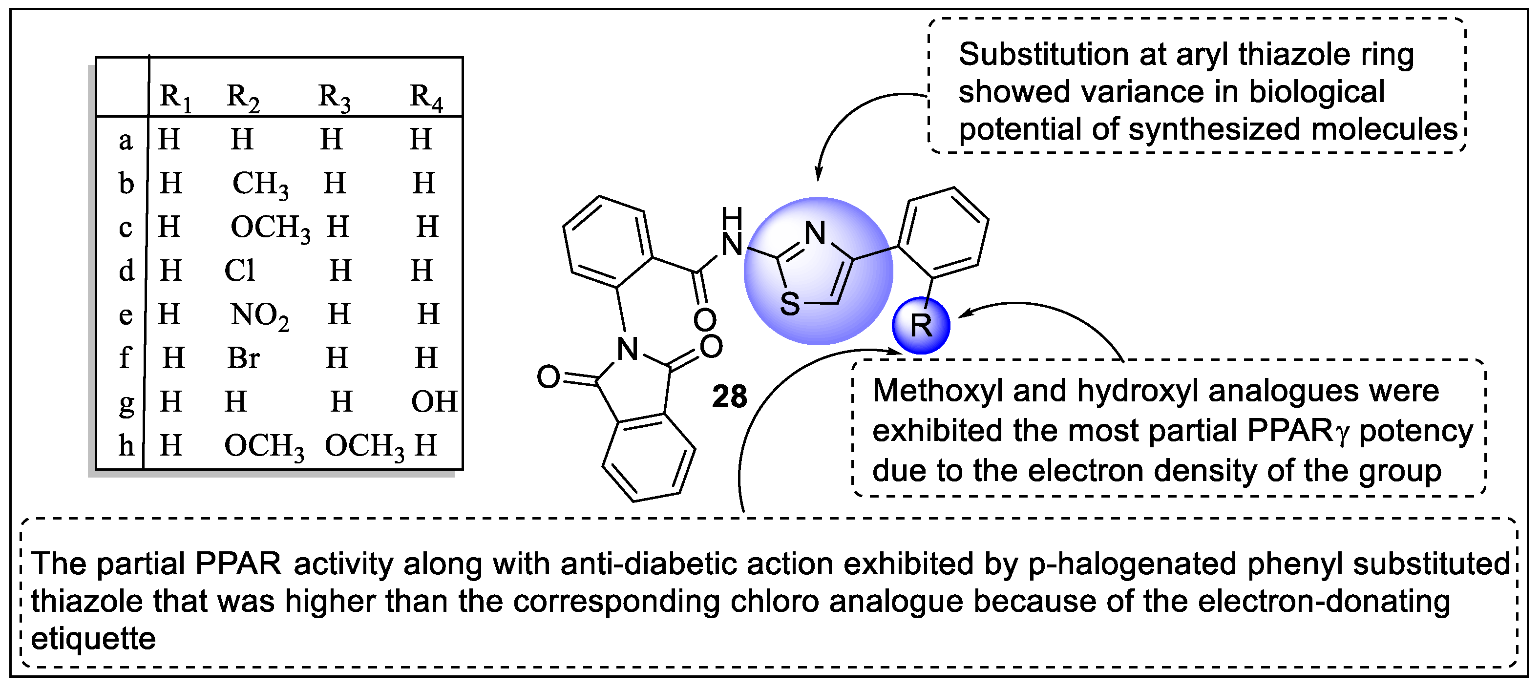 Pharmaceutics 14 02139 g032