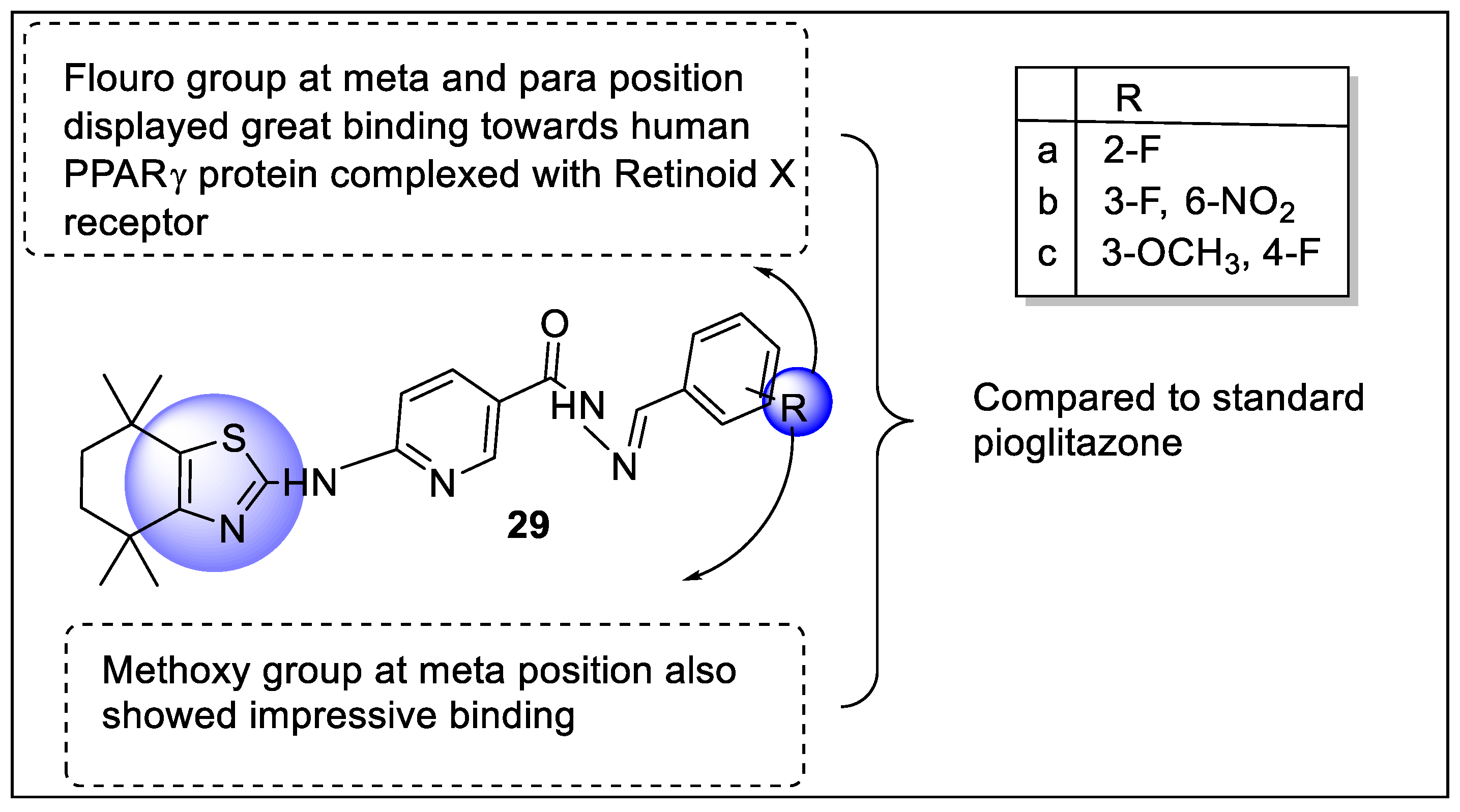 Pharmaceutics 14 02139 g033