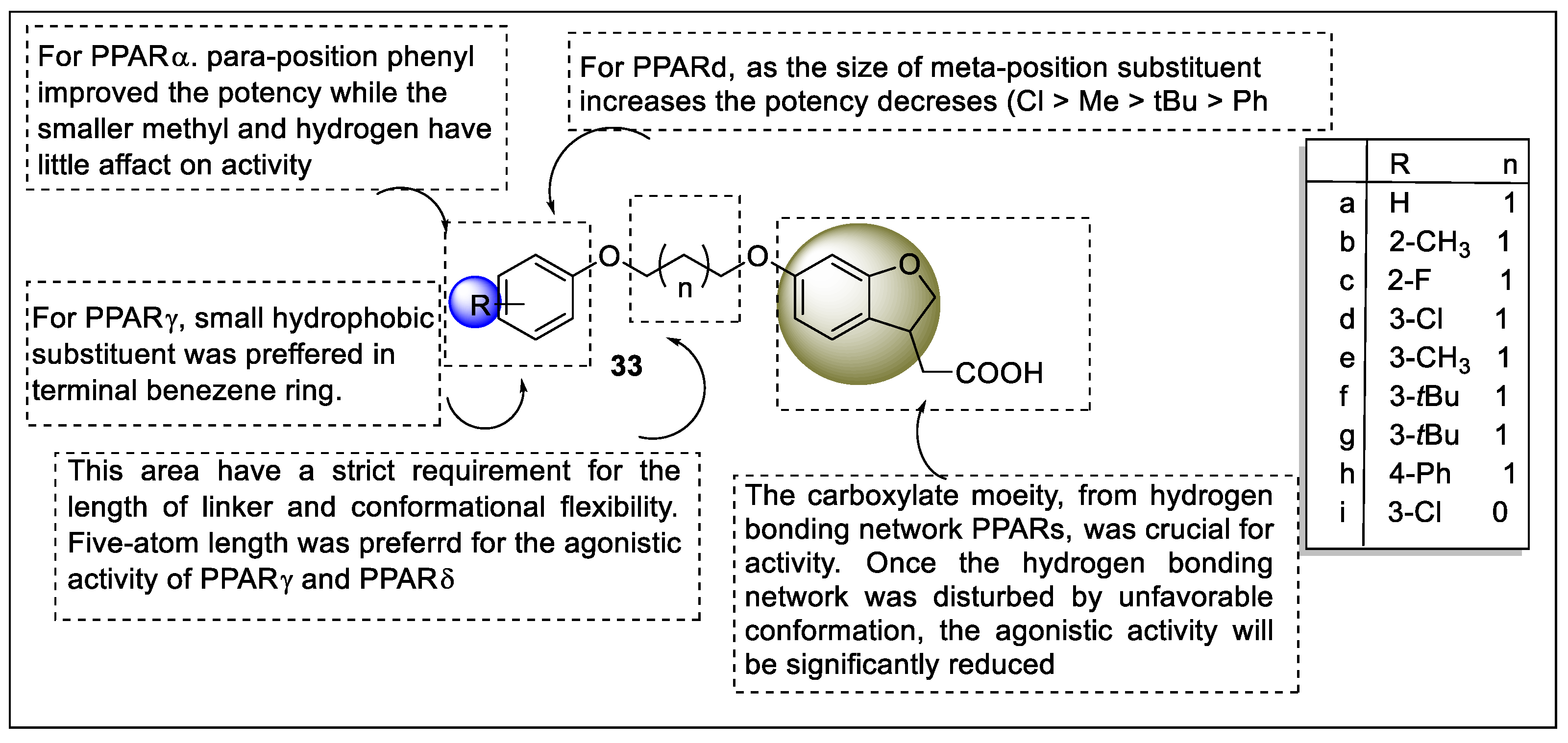 Pharmaceutics 14 02139 g037