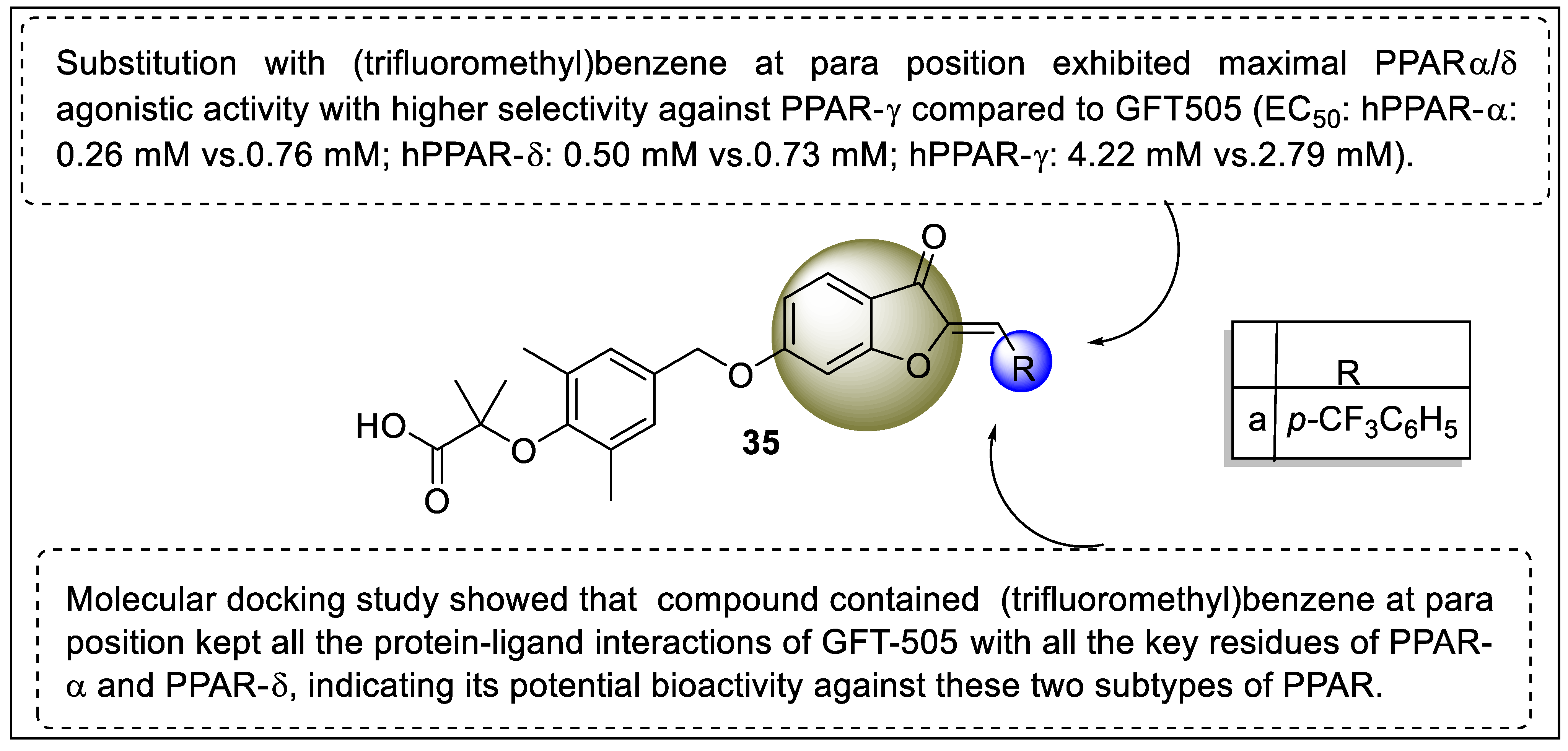Pharmaceutics 14 02139 g039