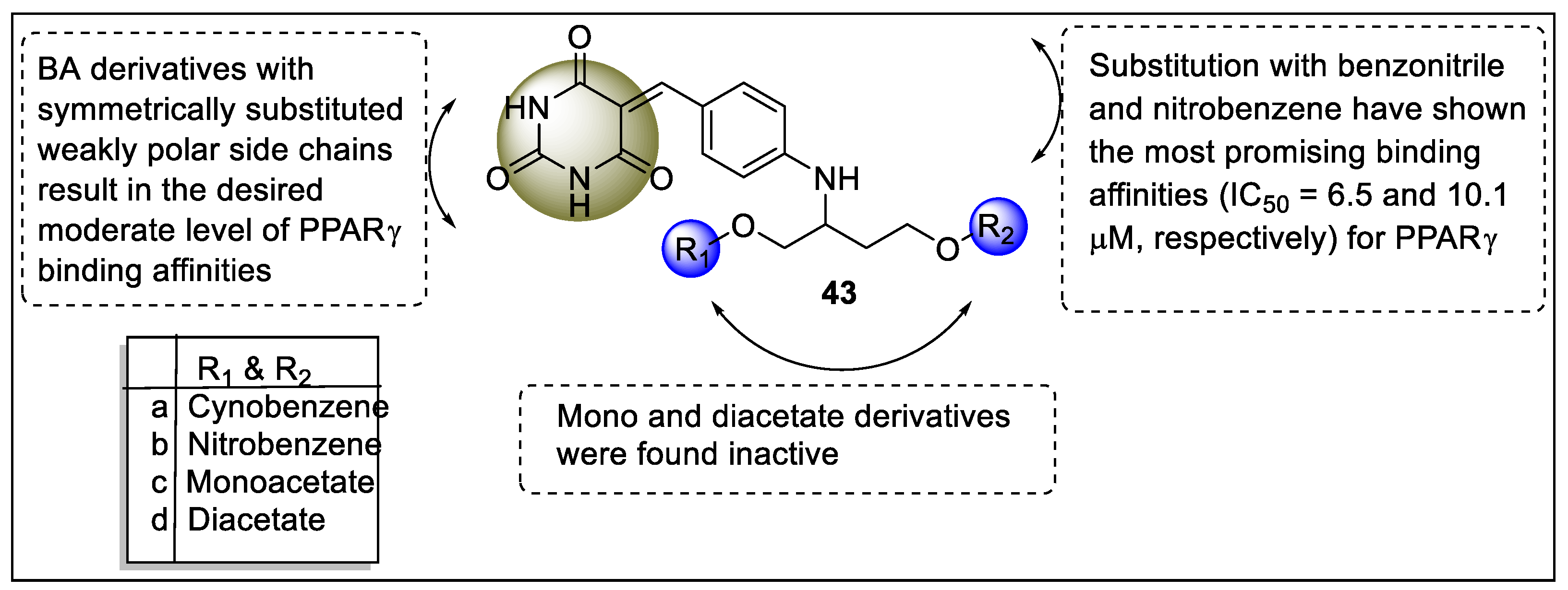 Pharmaceutics 14 02139 g047