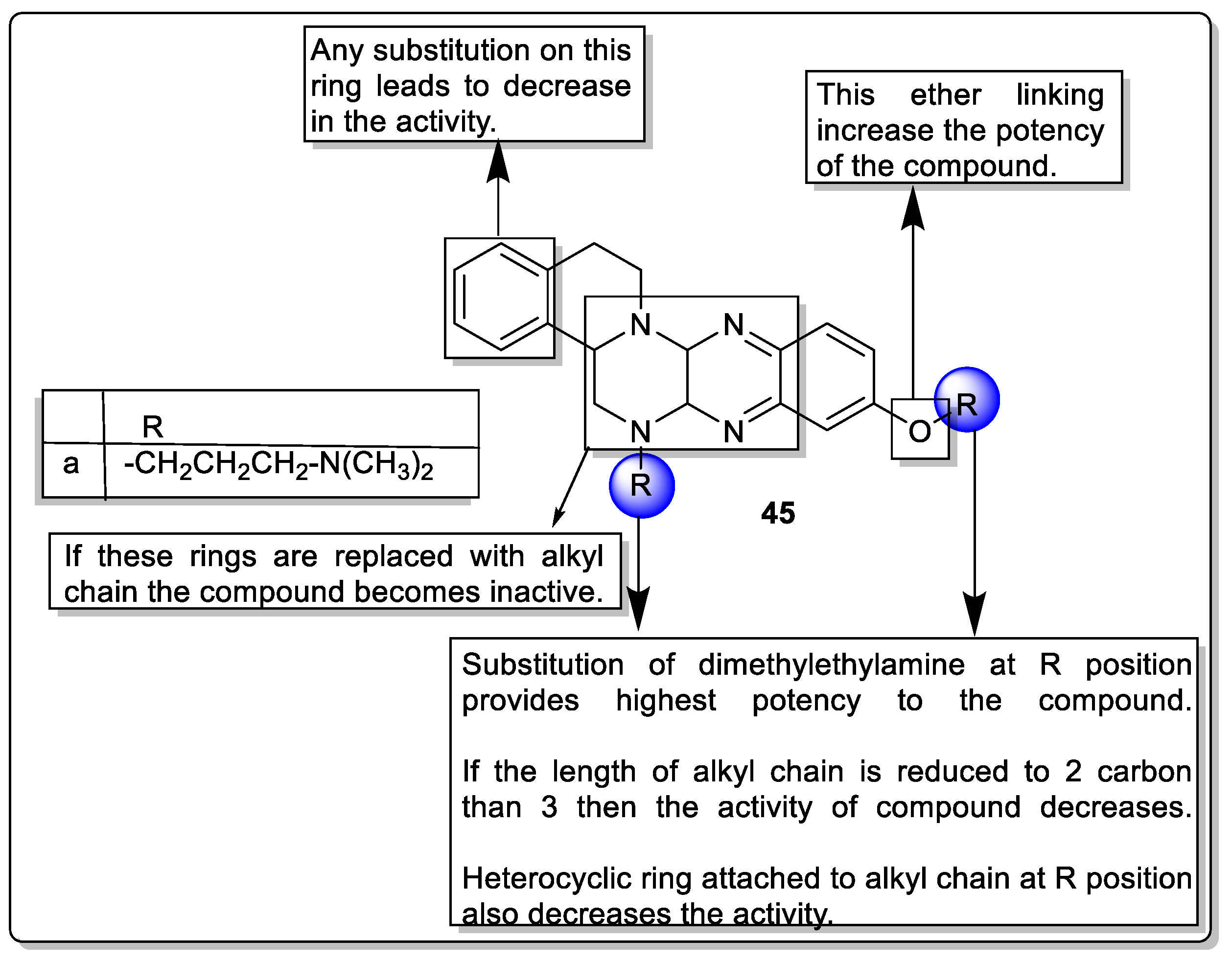 Pharmaceutics 14 02139 g049
