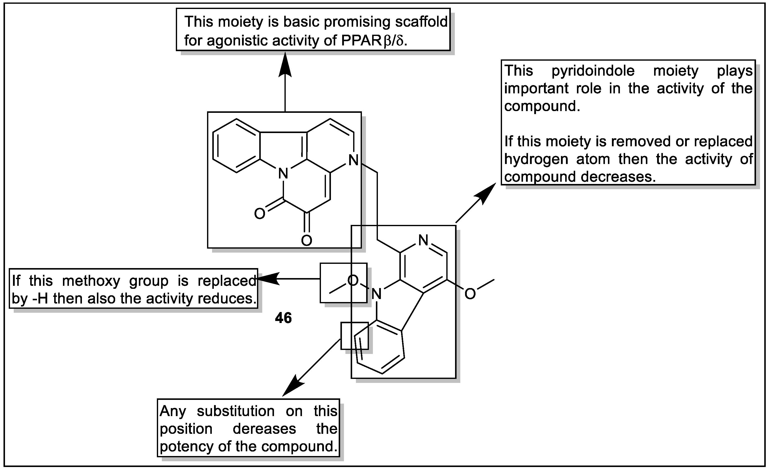Pharmaceutics 14 02139 g050