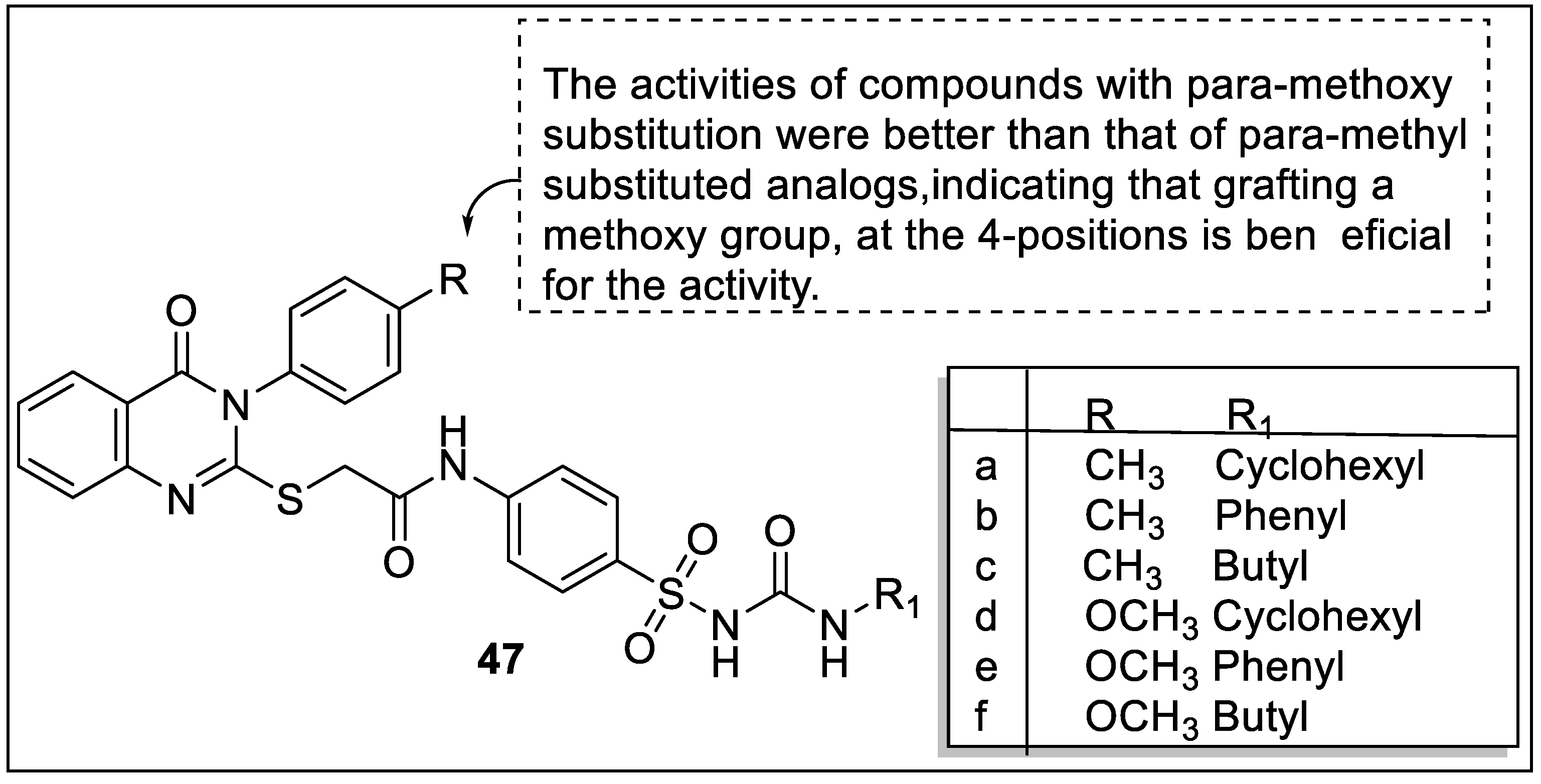 Pharmaceutics 14 02139 g051