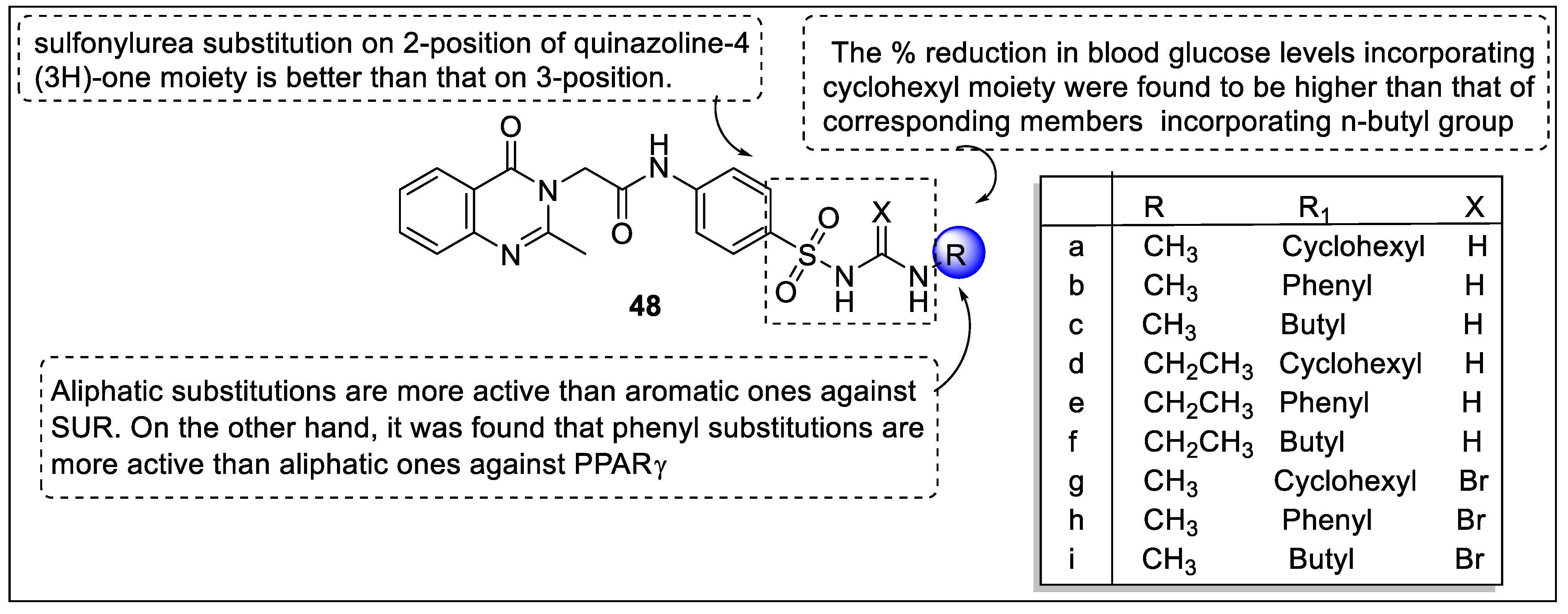 Pharmaceutics 14 02139 g052