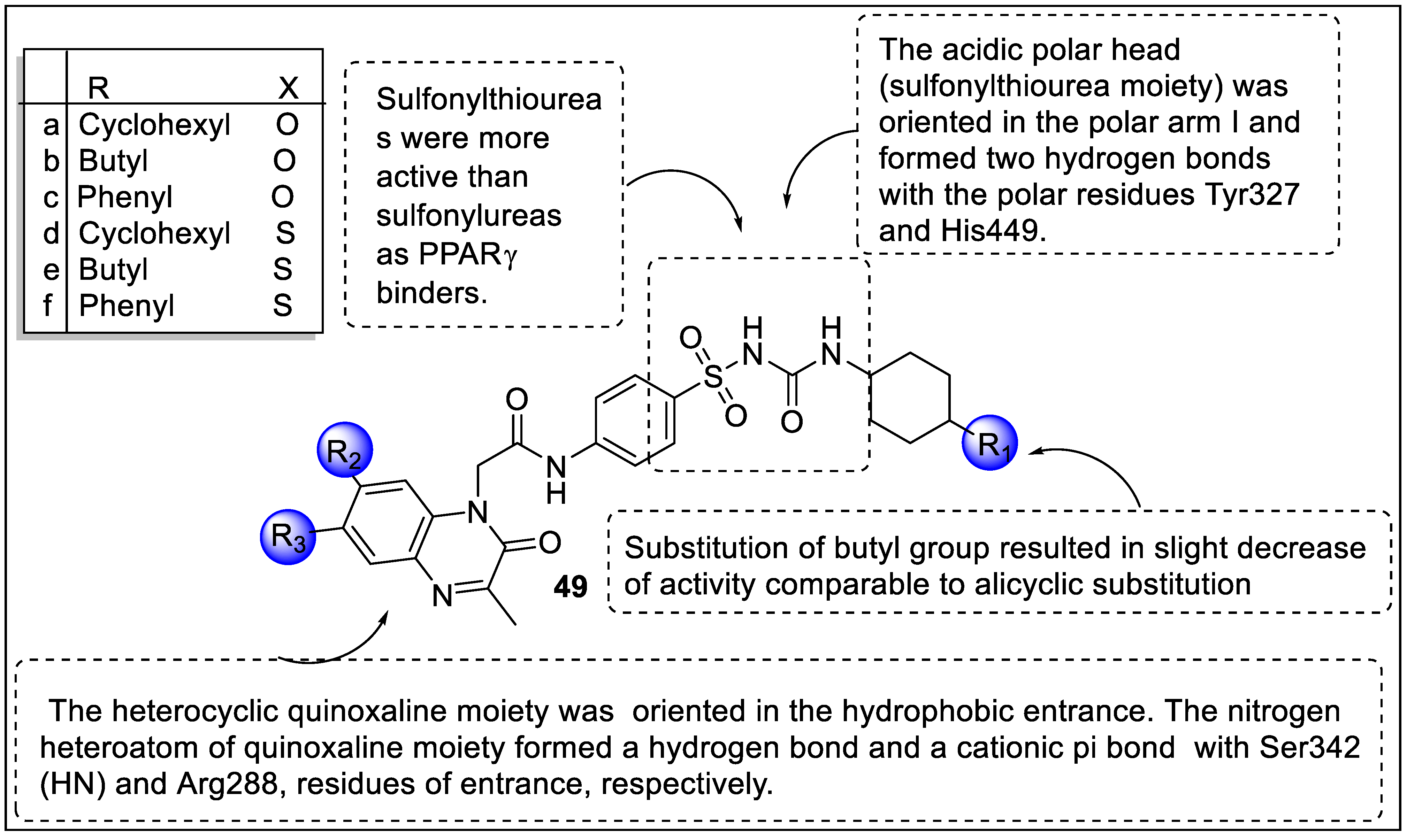 Pharmaceutics 14 02139 g053