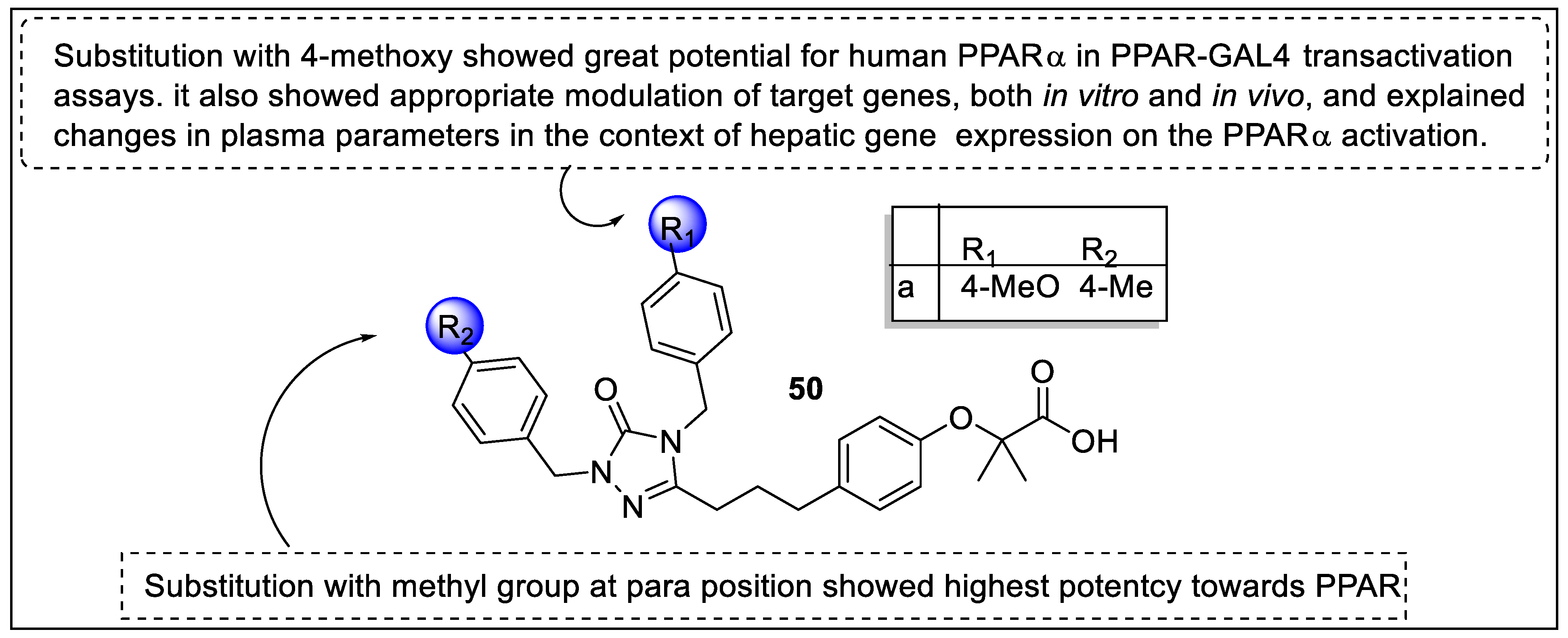 Pharmaceutics 14 02139 g054