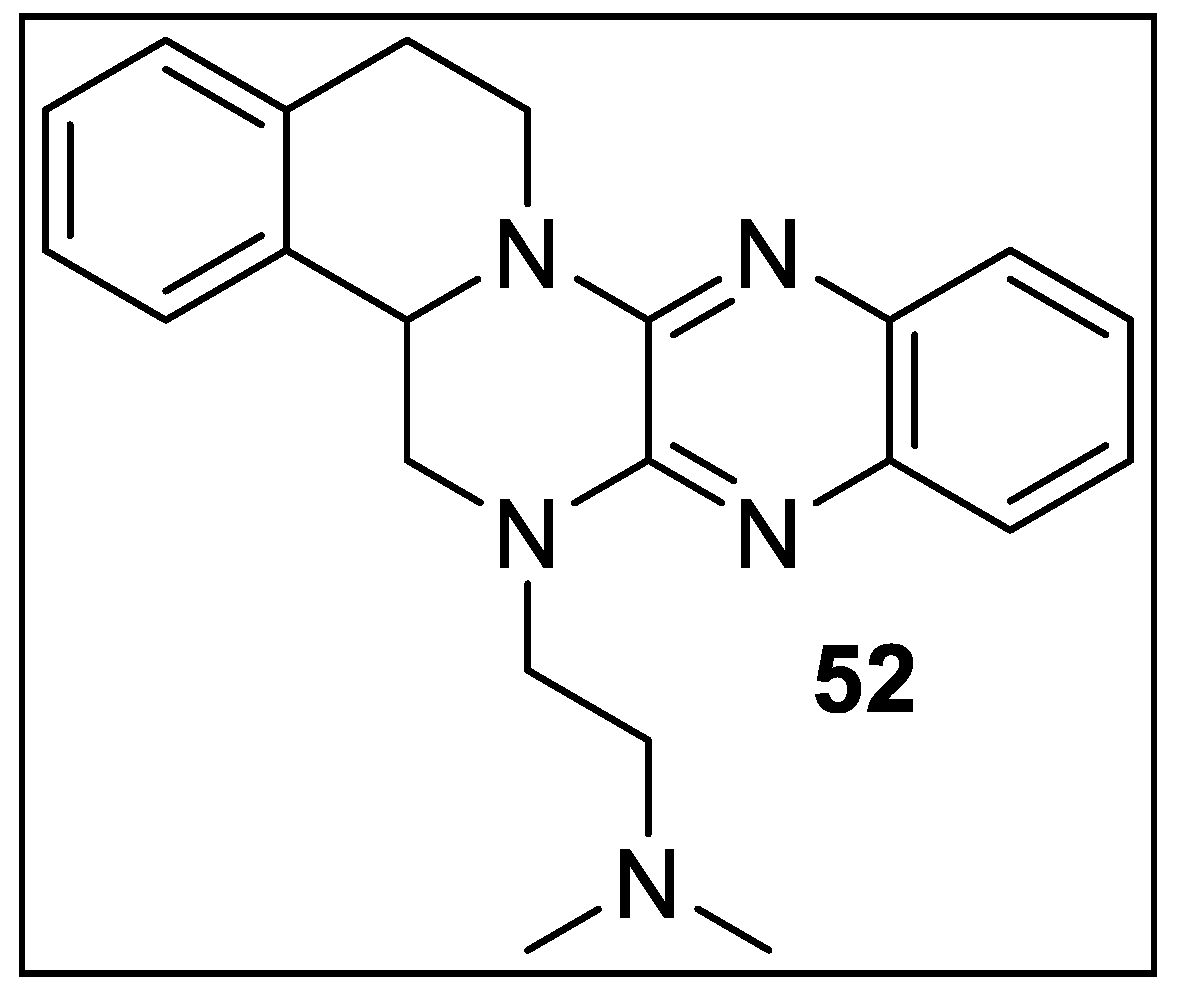 Pharmaceutics 14 02139 g056