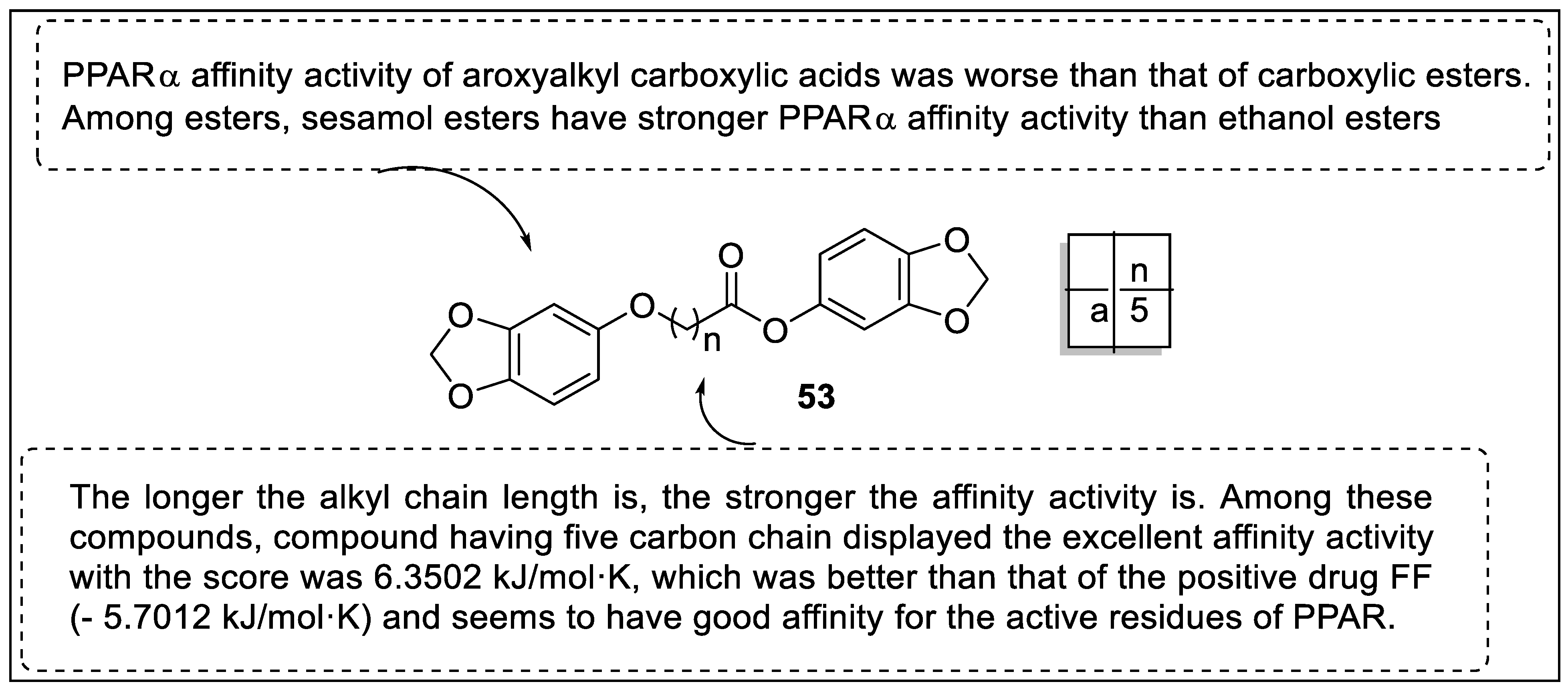 Pharmaceutics 14 02139 g057